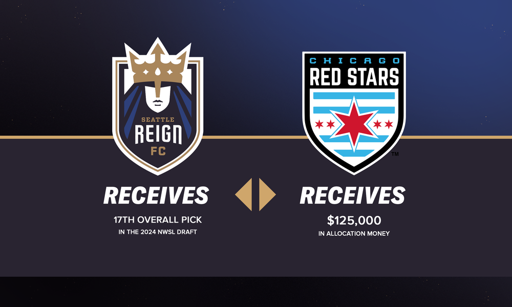 Seattle Reign FC Acquires 17th Overall Pick in 2024 NWSL Draft