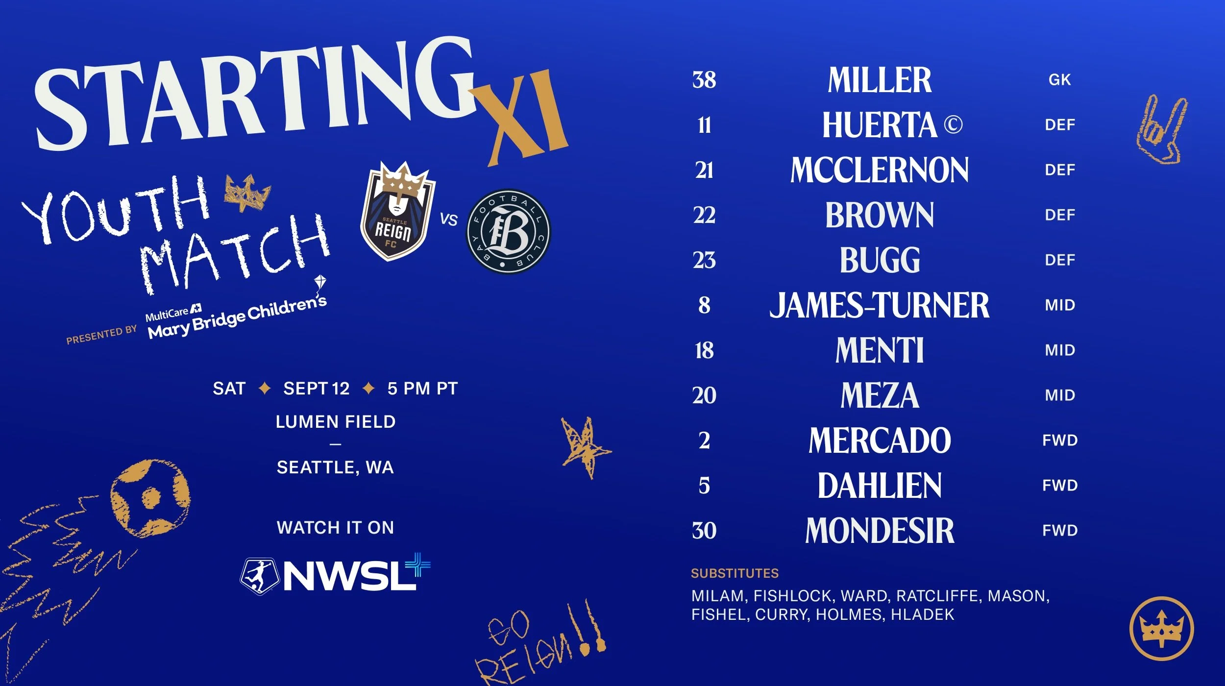 Reign FC starting lineup