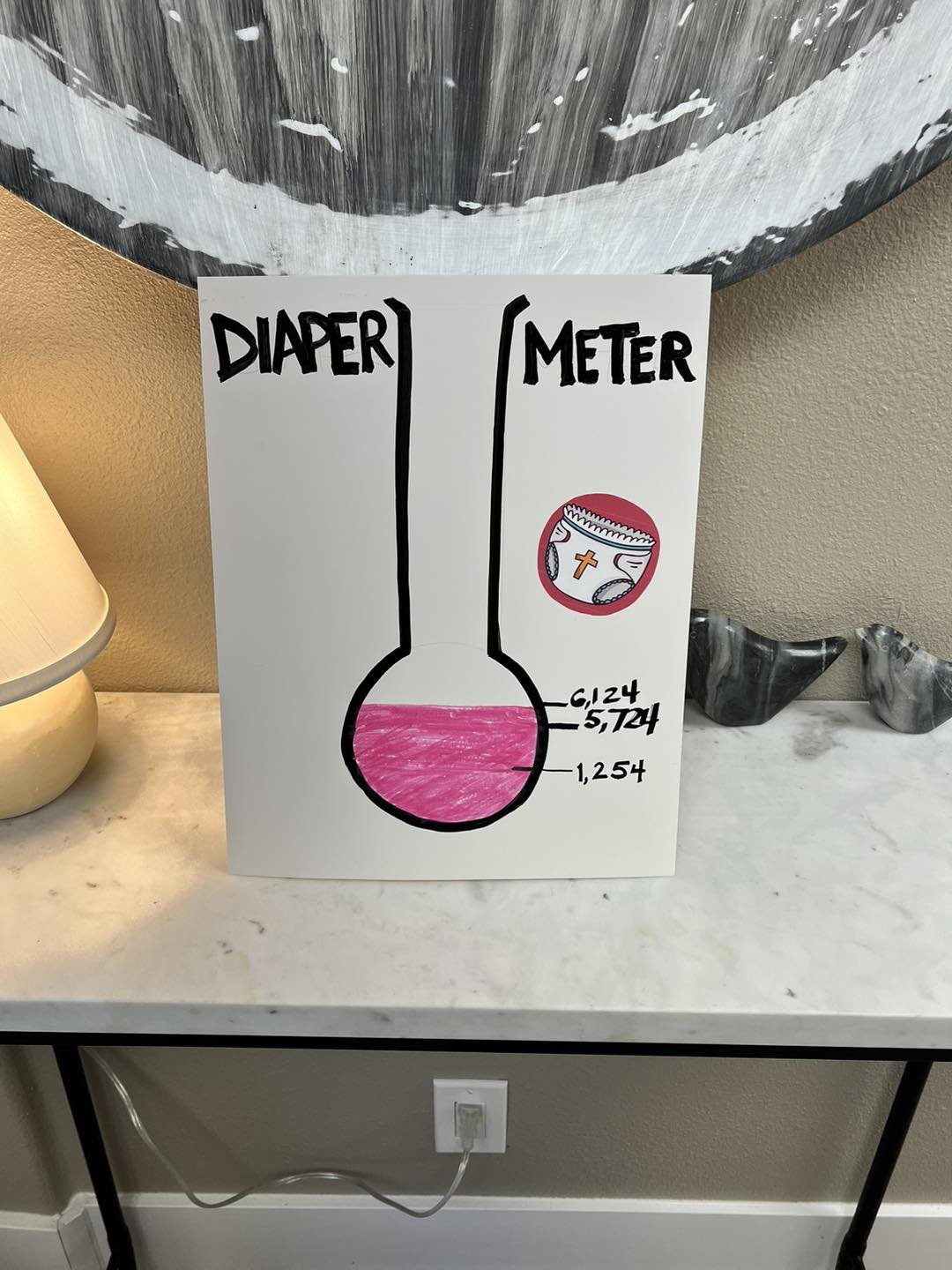 2024-01 diaper dash meter.jpg