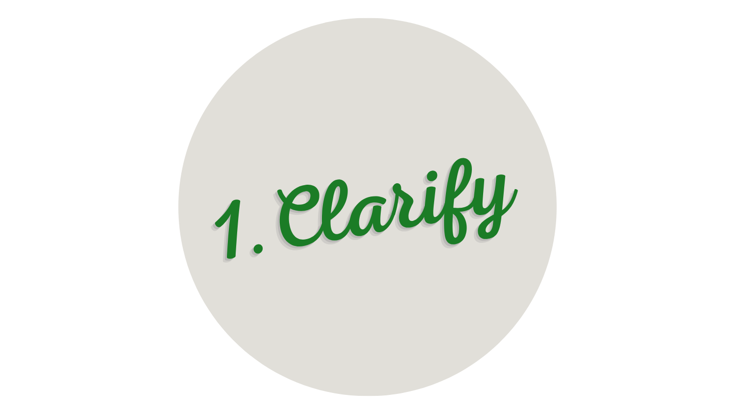 digital marketing process Green Elephant Digital - Clarity