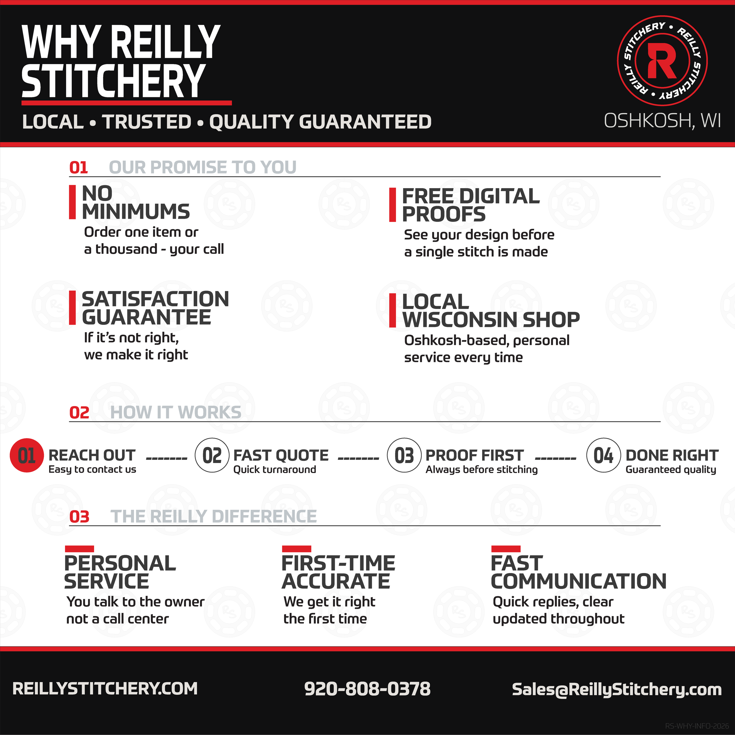 RS Product Sheet_RS-WHY-INFO-2026.png