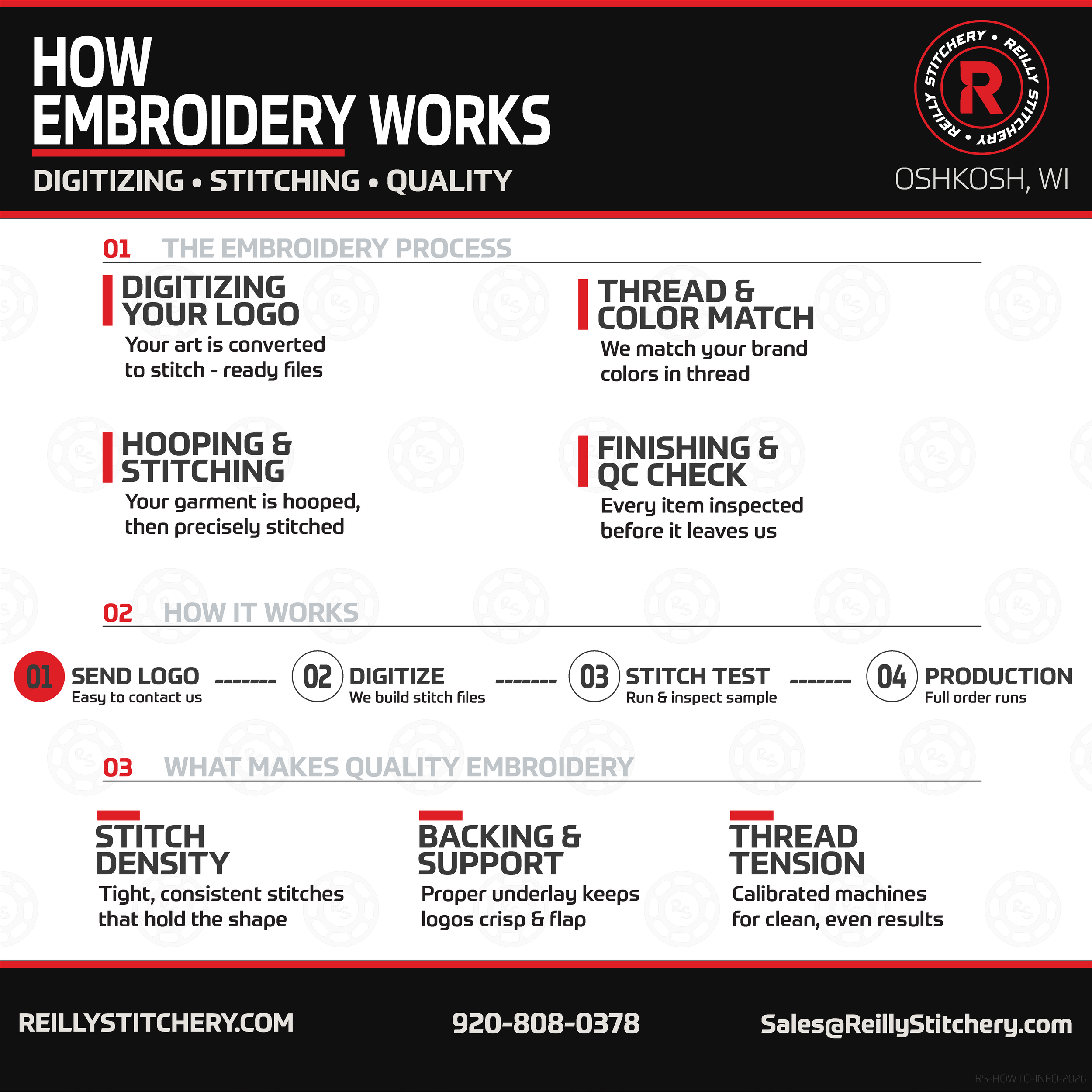 RS Product Sheet_RS-HOWTO-INFO-2026.png