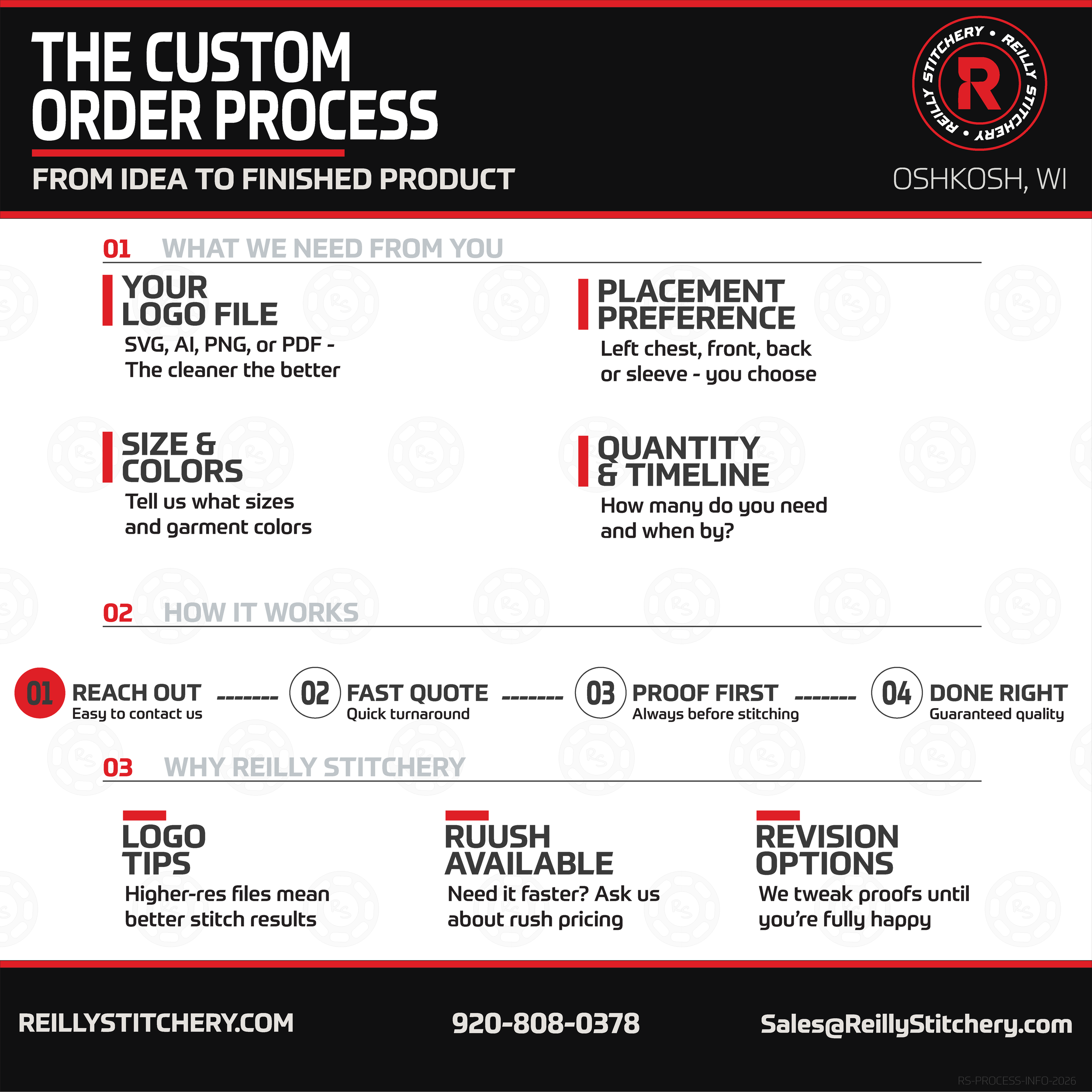 RS Product Sheet_RS-PROCESS-INFO-2026.png