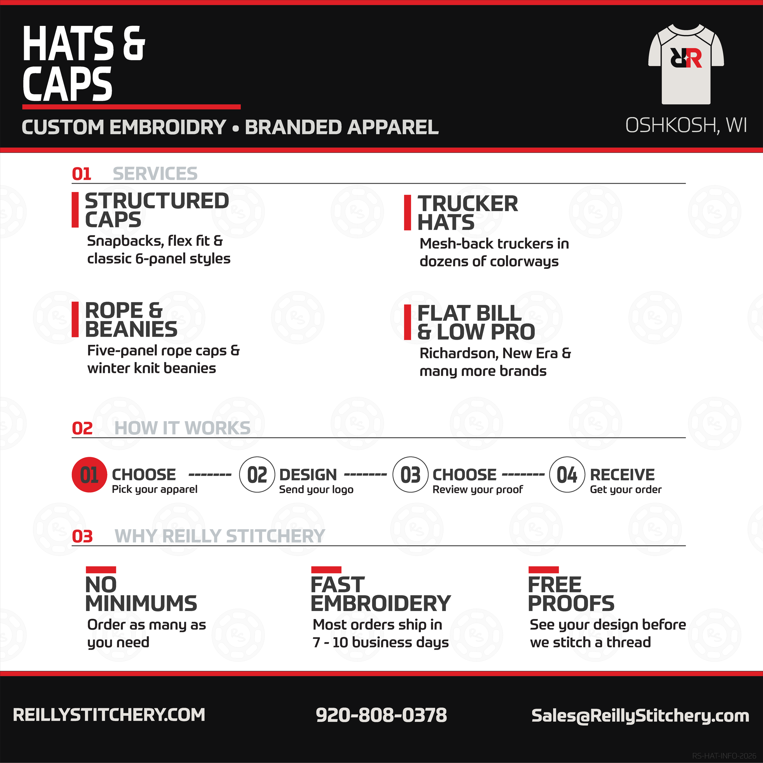 RS Product Sheet_RS-HAT-INFO-2026.png