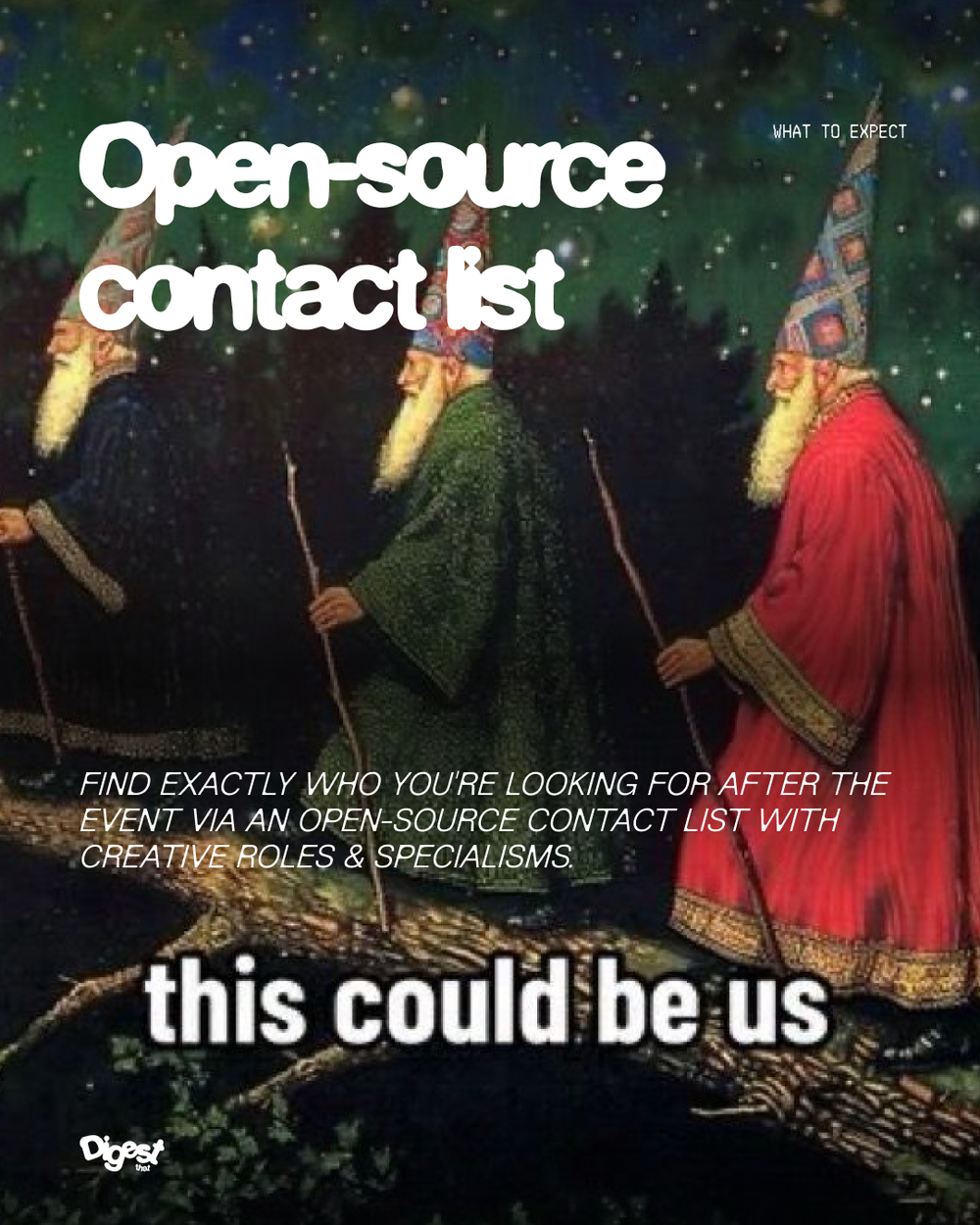 Contact list