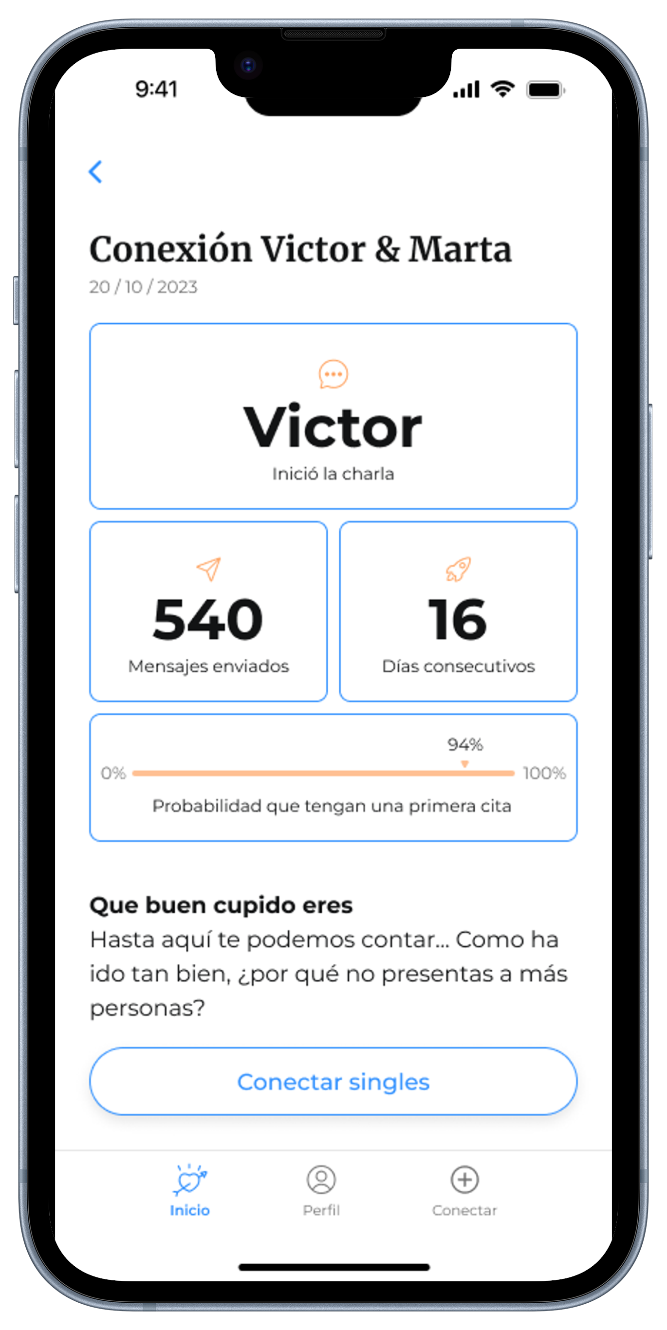 El Nuevo Poder de Cupido: Seguimiento de Solteros en Qpidcon