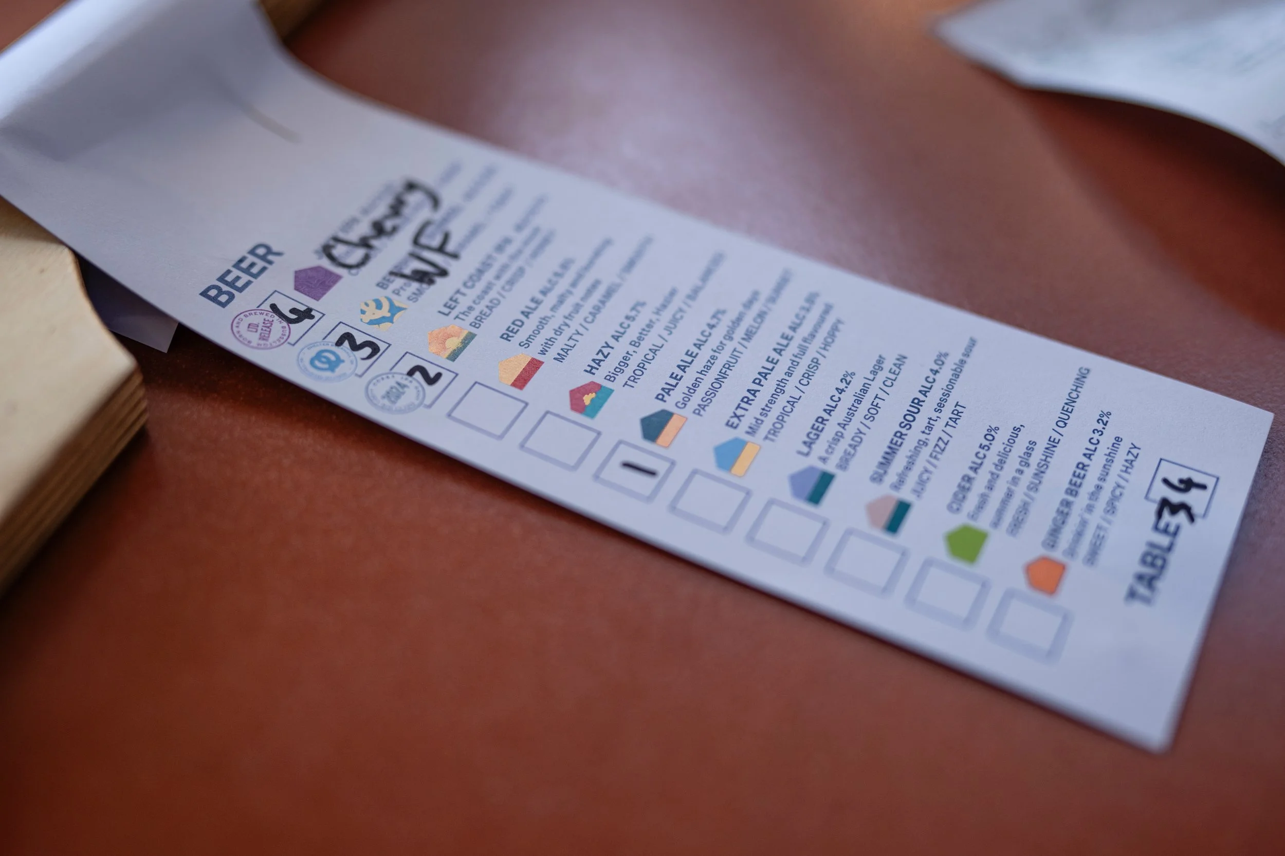 Scott Bauer Photo-9583.JPG