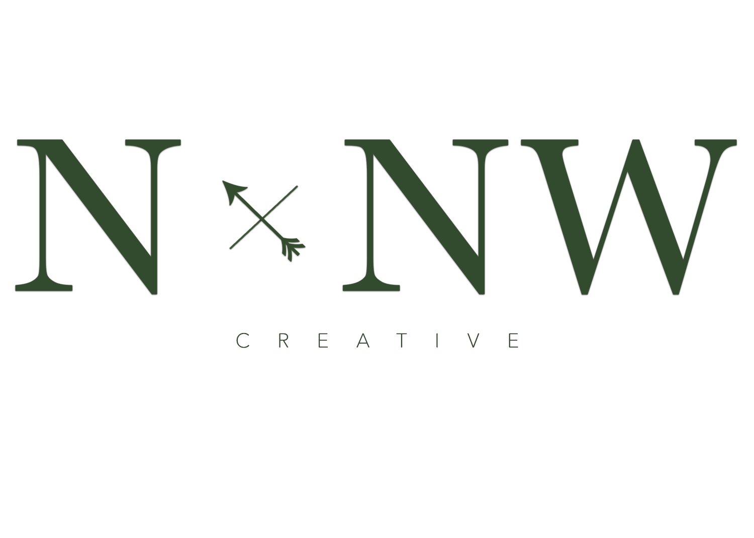 NxNW creative