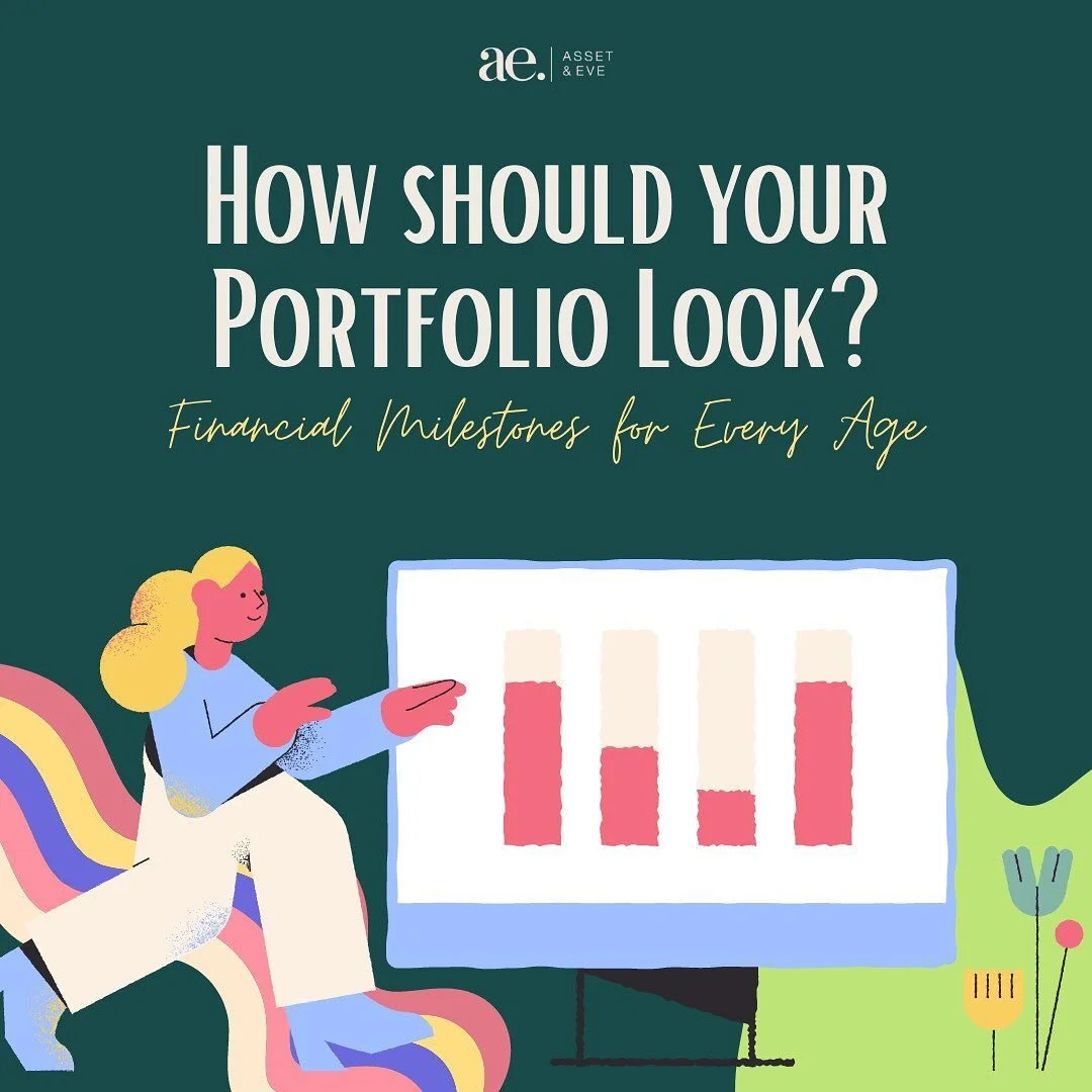 This Women&rsquo;s Day, gift yourself financial independence. 

We have made a quick guide to help you build your portfolio. 

Your portfolio is basically a combination of assets. At different stages of your life, the proportion of each asset changes