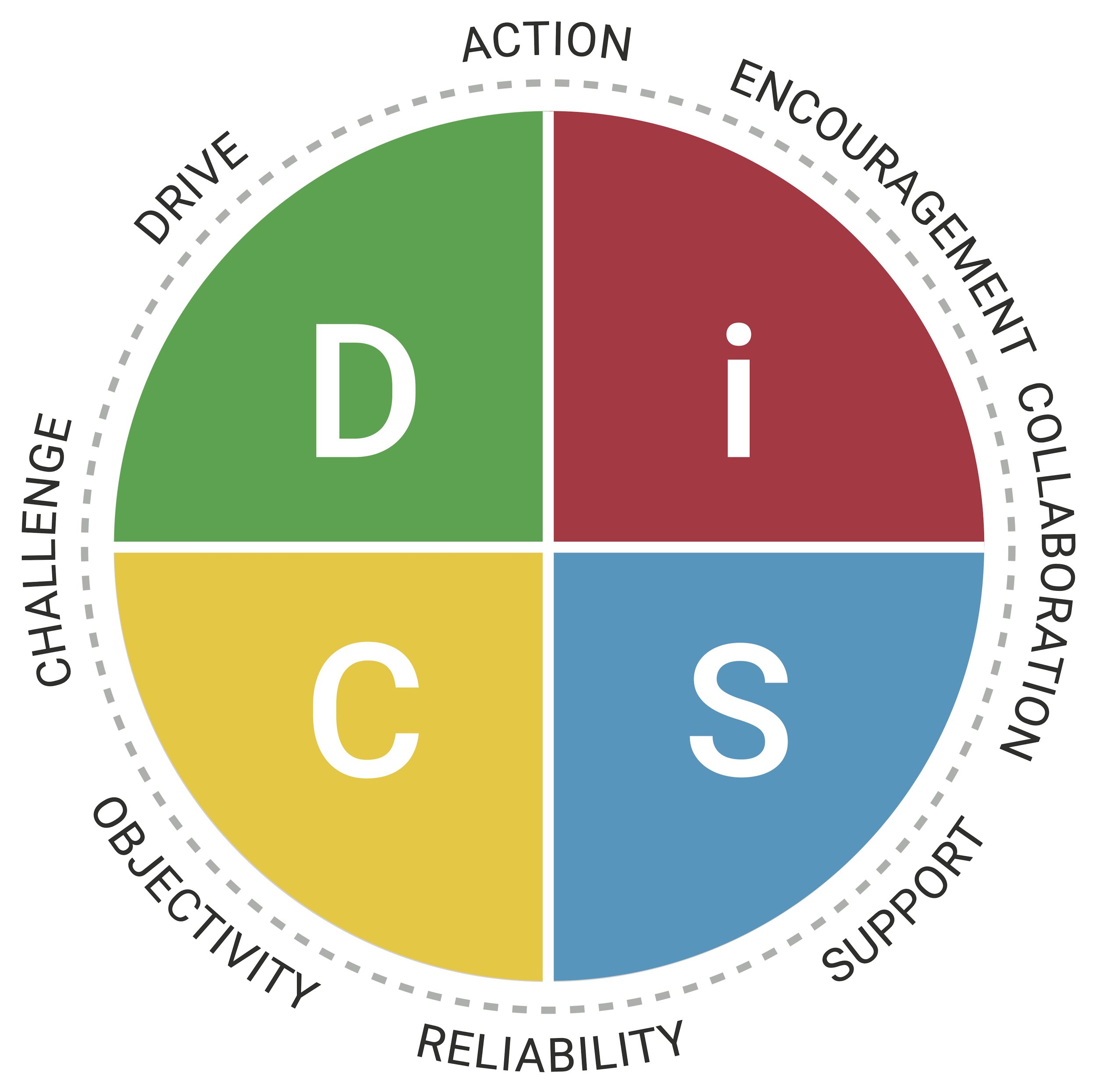 Management Map.jpg