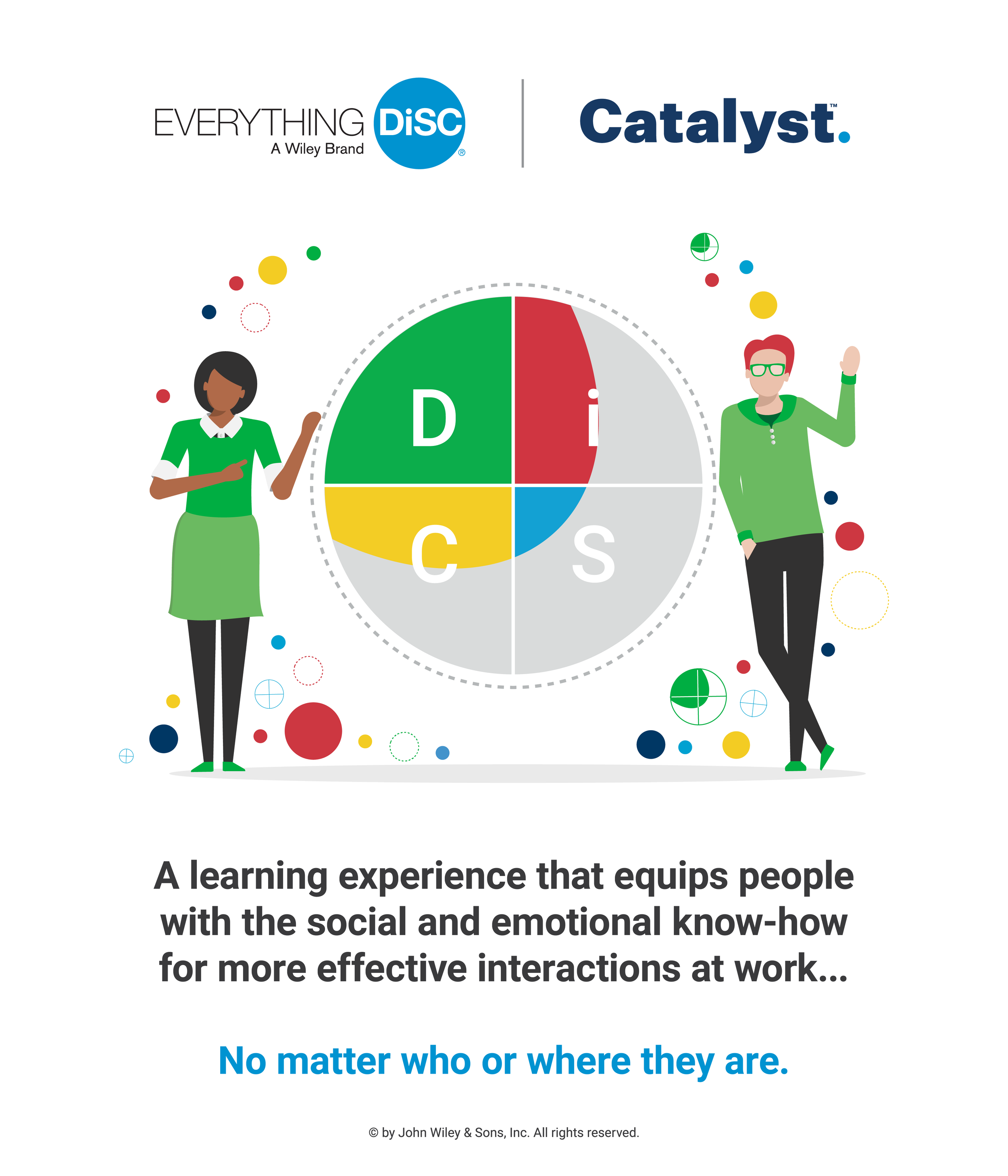 Everything DiSC on Catalyst Image 1.png