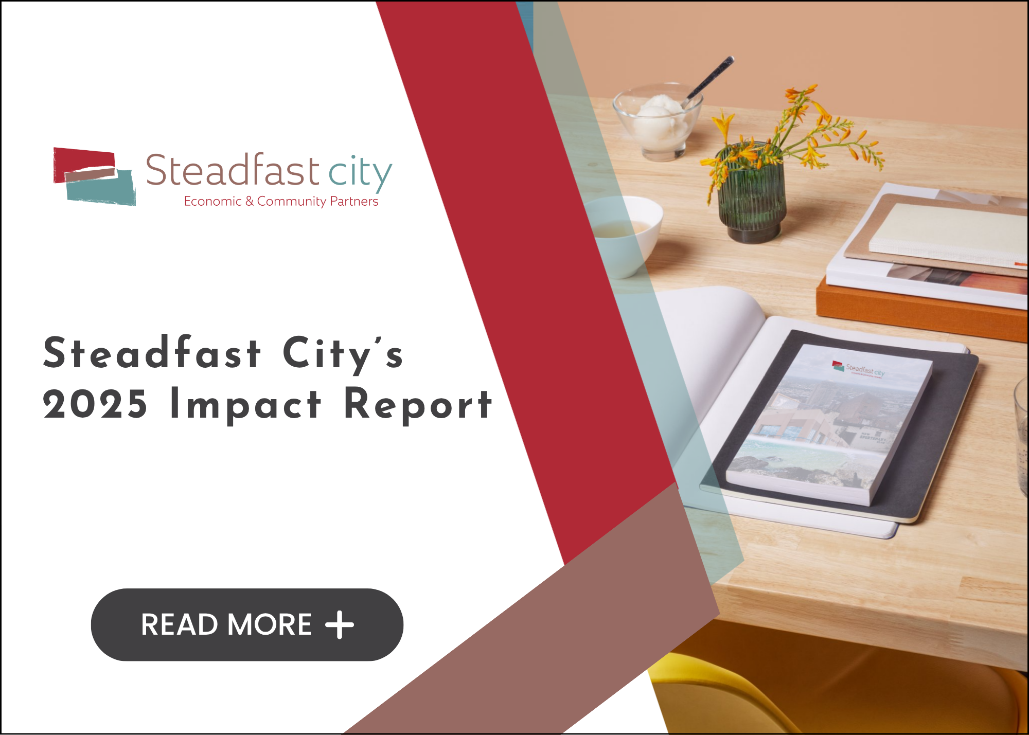 2025 Company Impacts