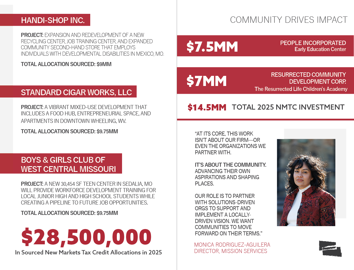 2025 Impact Report-pg12-13.png