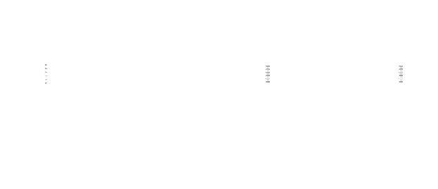 Hungerford Sounds