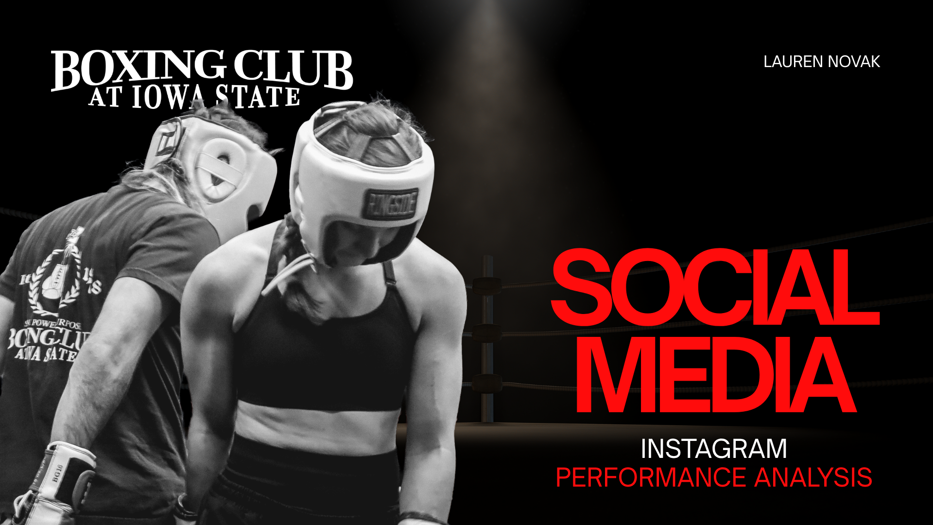 Boxing Club at ISU Social Media Analysis