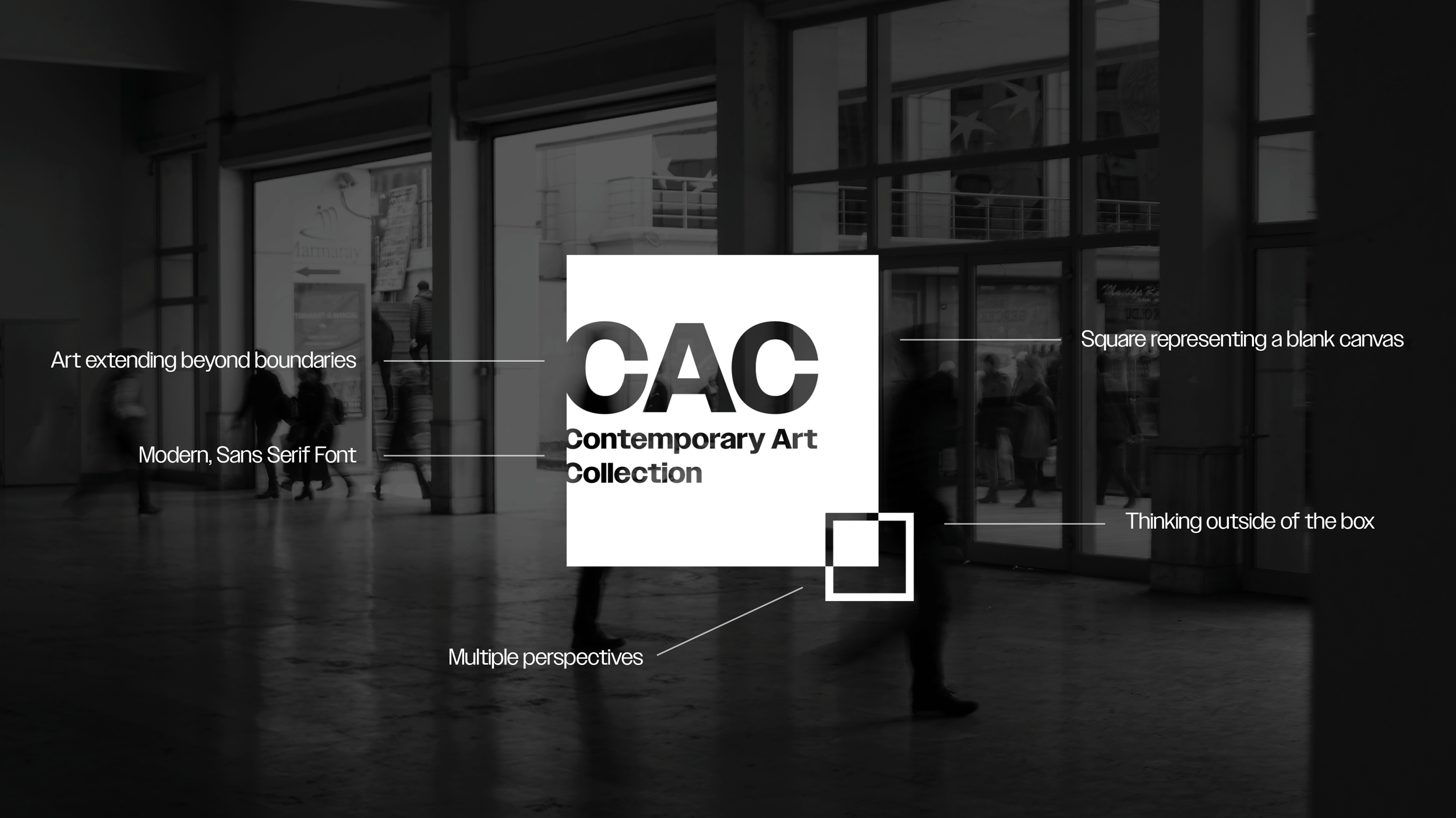 CAC for Portfolio PT22.png