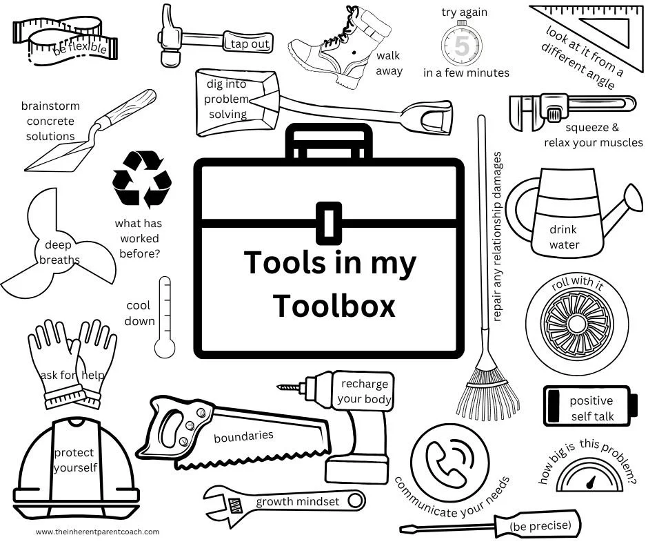 Tools in My Toolbox