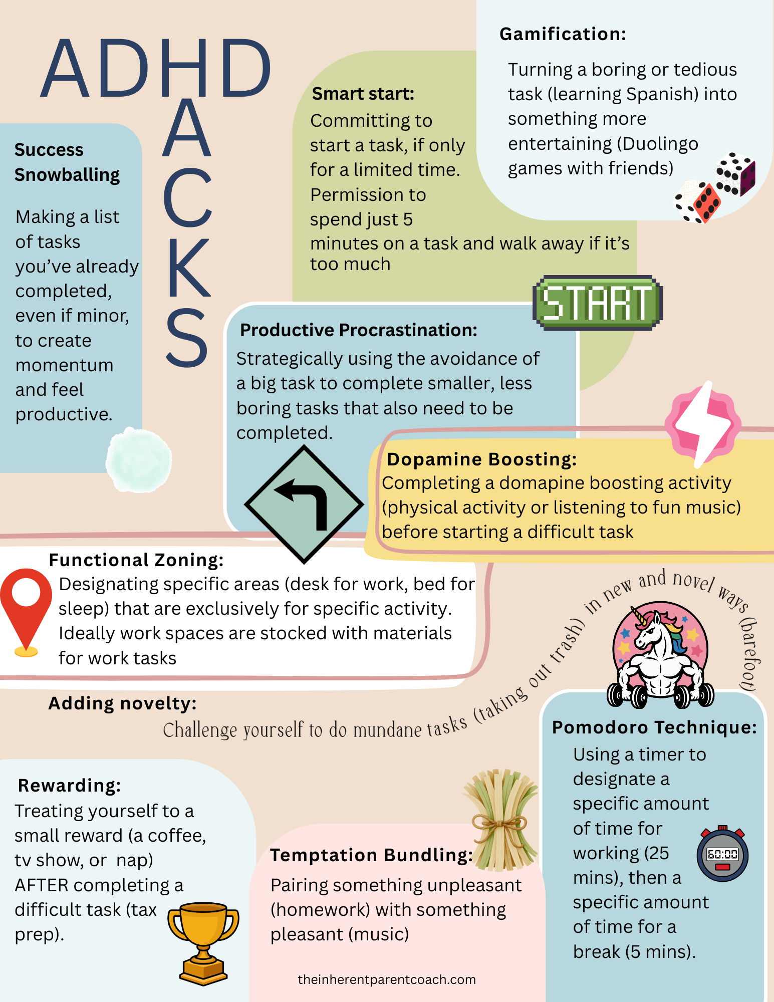 ADHD Hacks