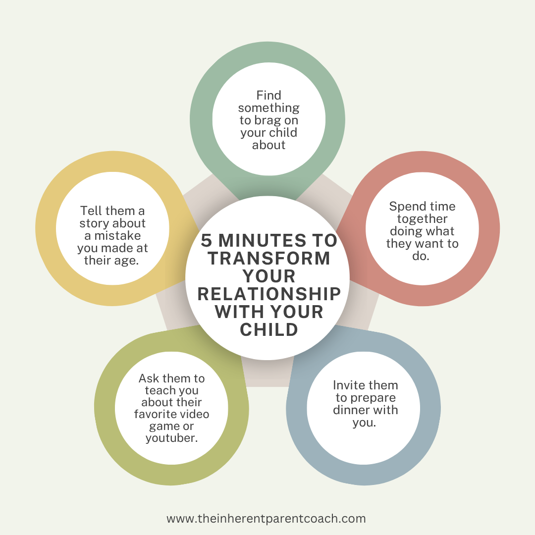 5 Minutes to Transform your Relationship with your Child