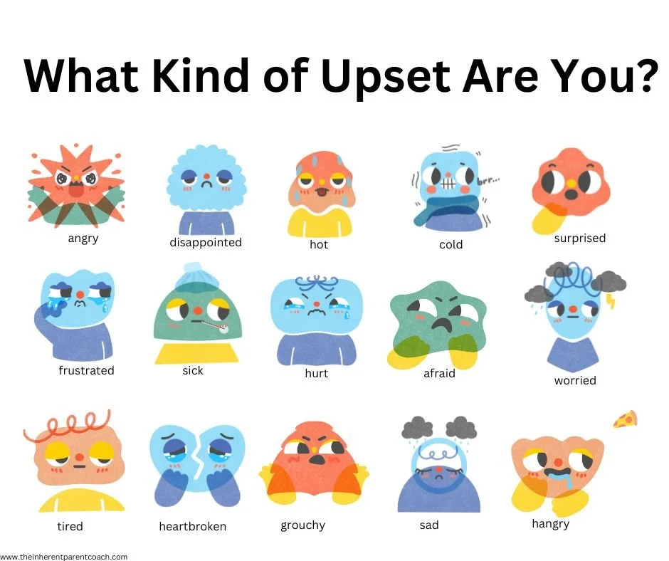 What Kind of Upset Are You? 