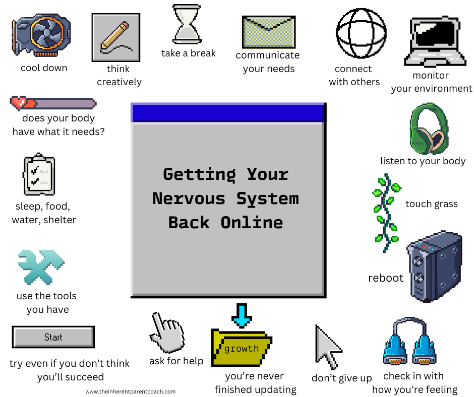 Getting Your Nervous System Back Online