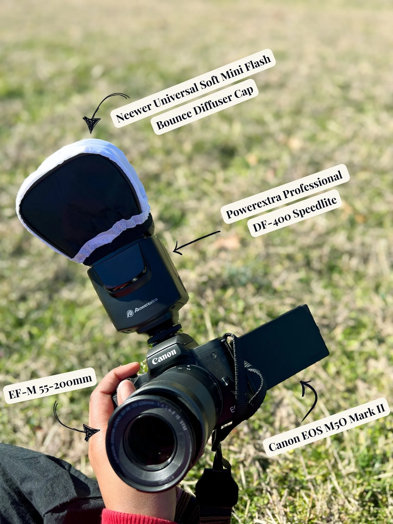 Canon EOS M50 Mark II Specs