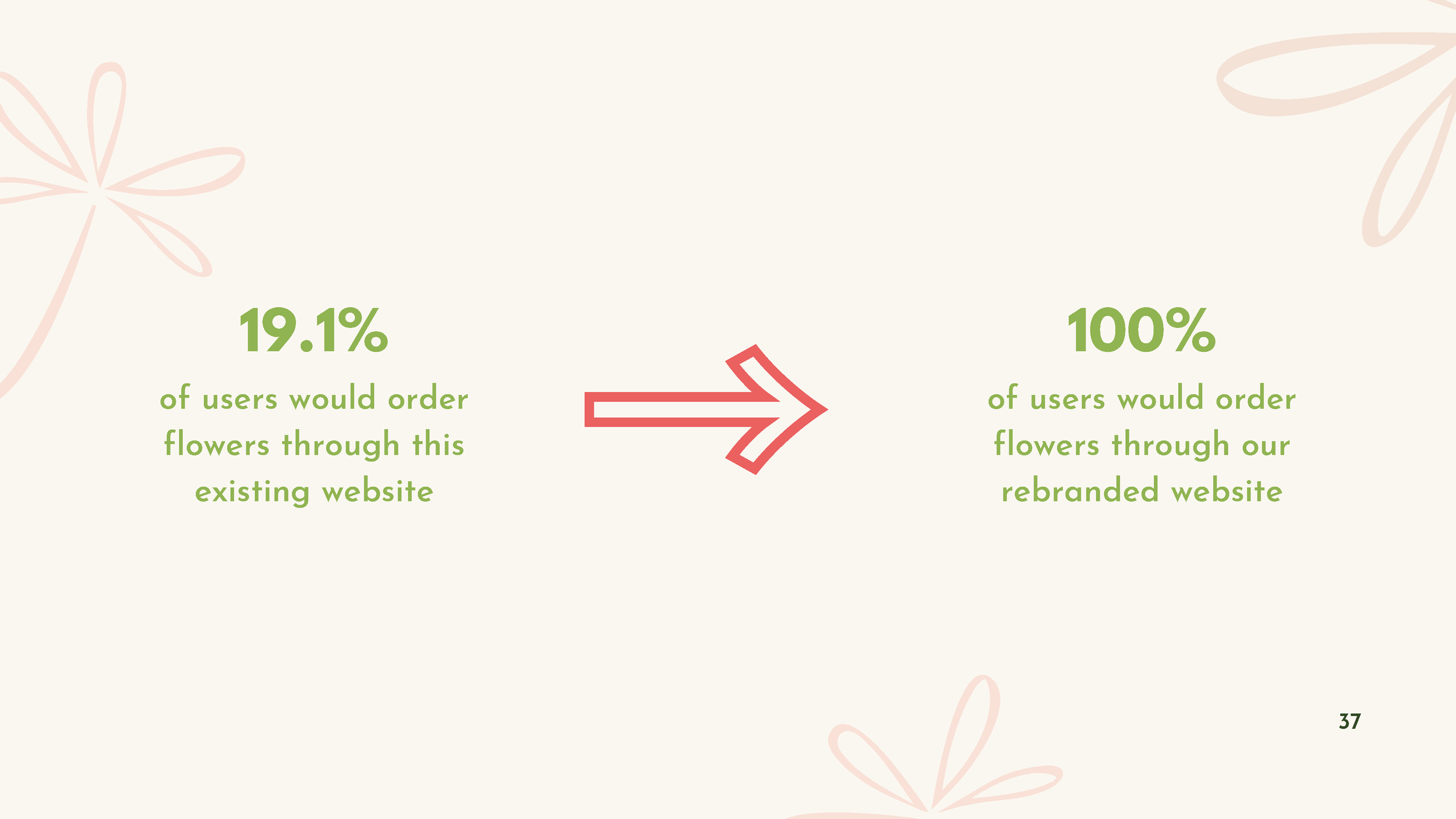 OPEN AIR FLOWER PPT_Page_37.png