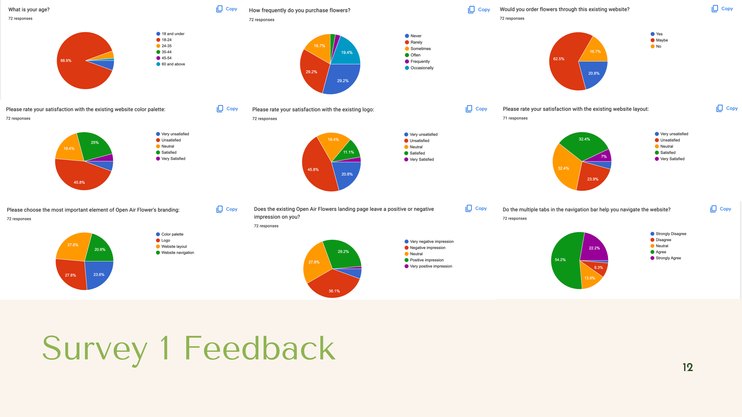 OPEN AIR FLOWER PPT_Page_12.png