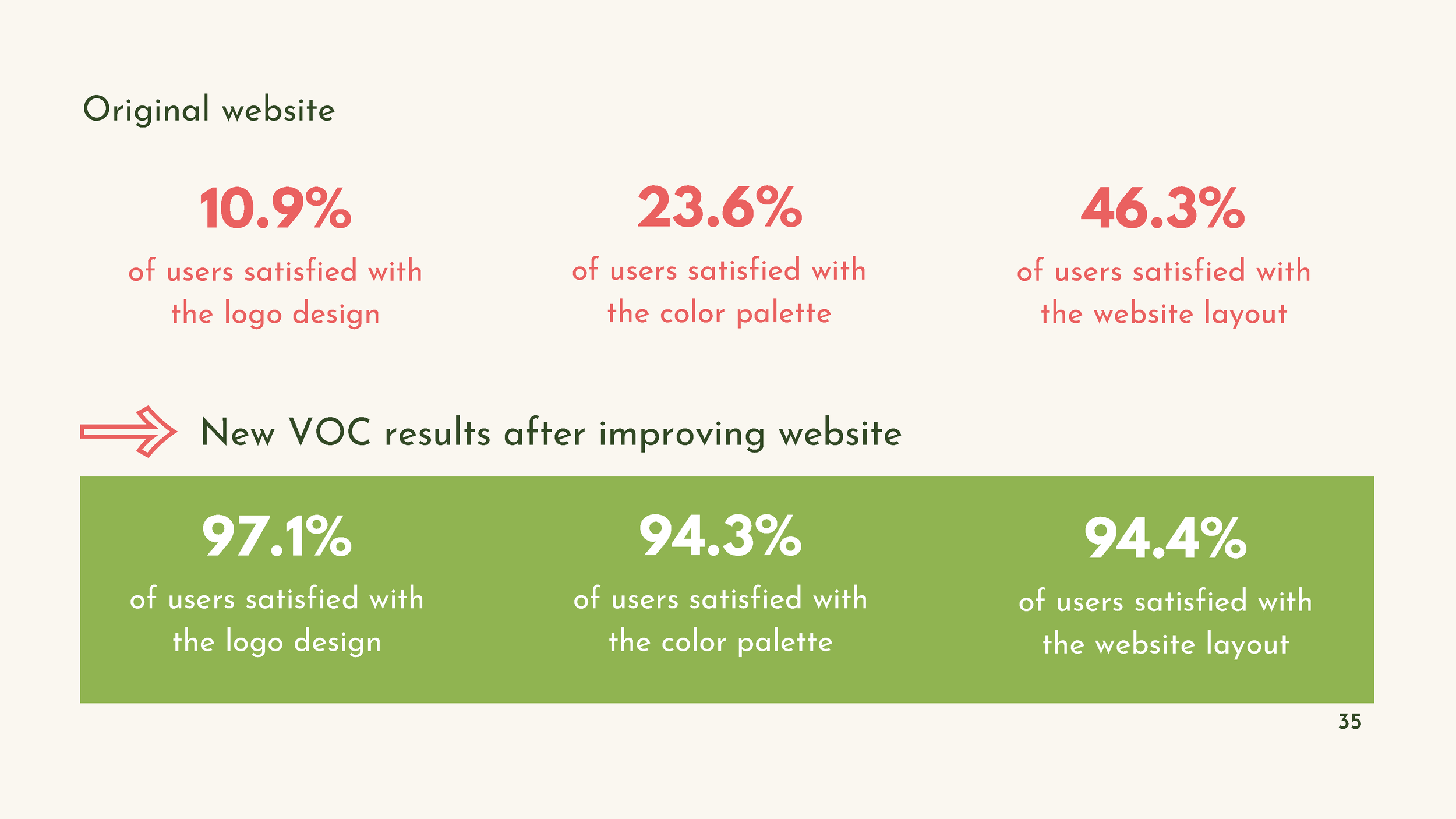 OPEN AIR FLOWER PPT_Page_35.png