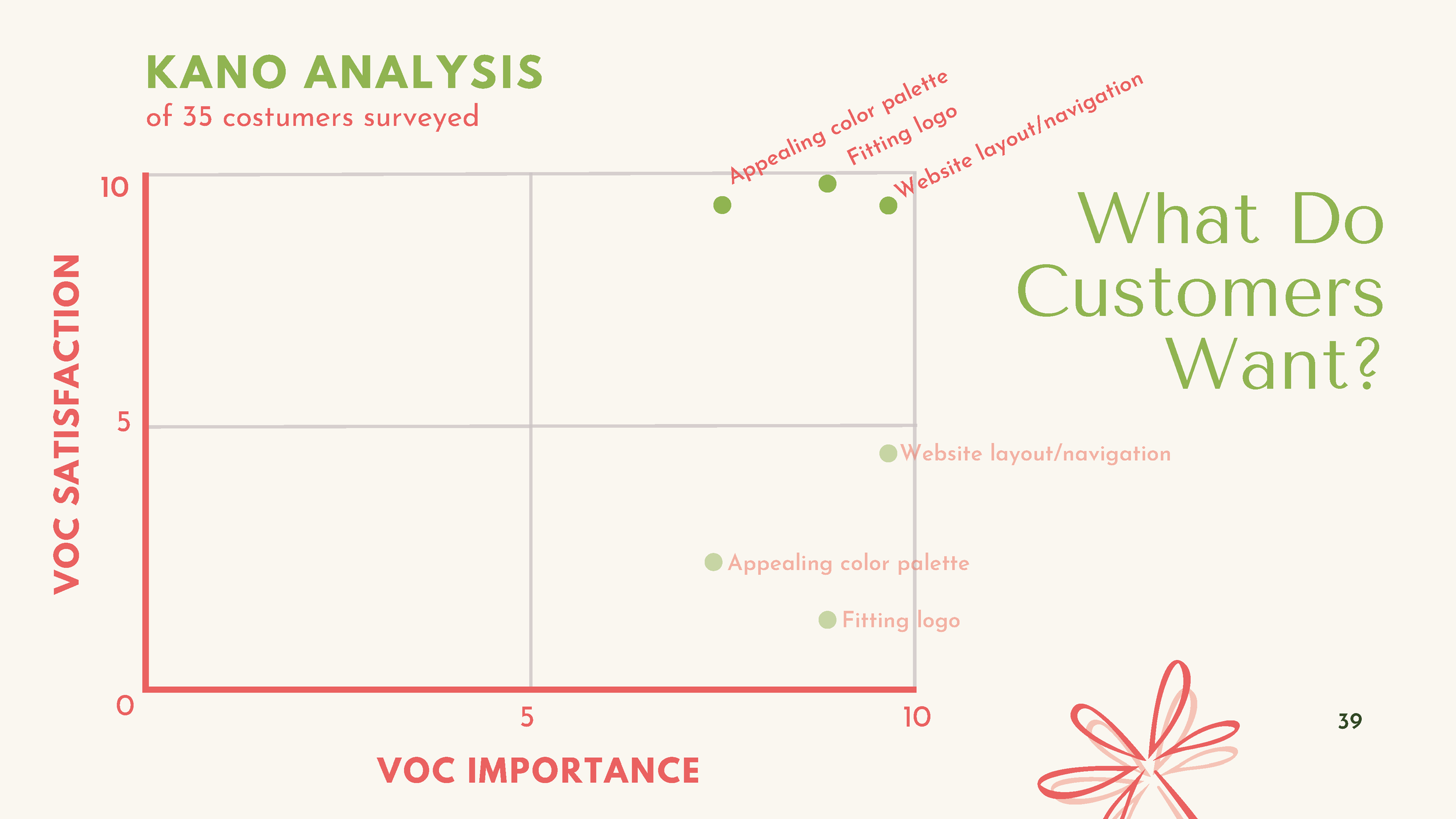 OPEN AIR FLOWER PPT_Page_39.png