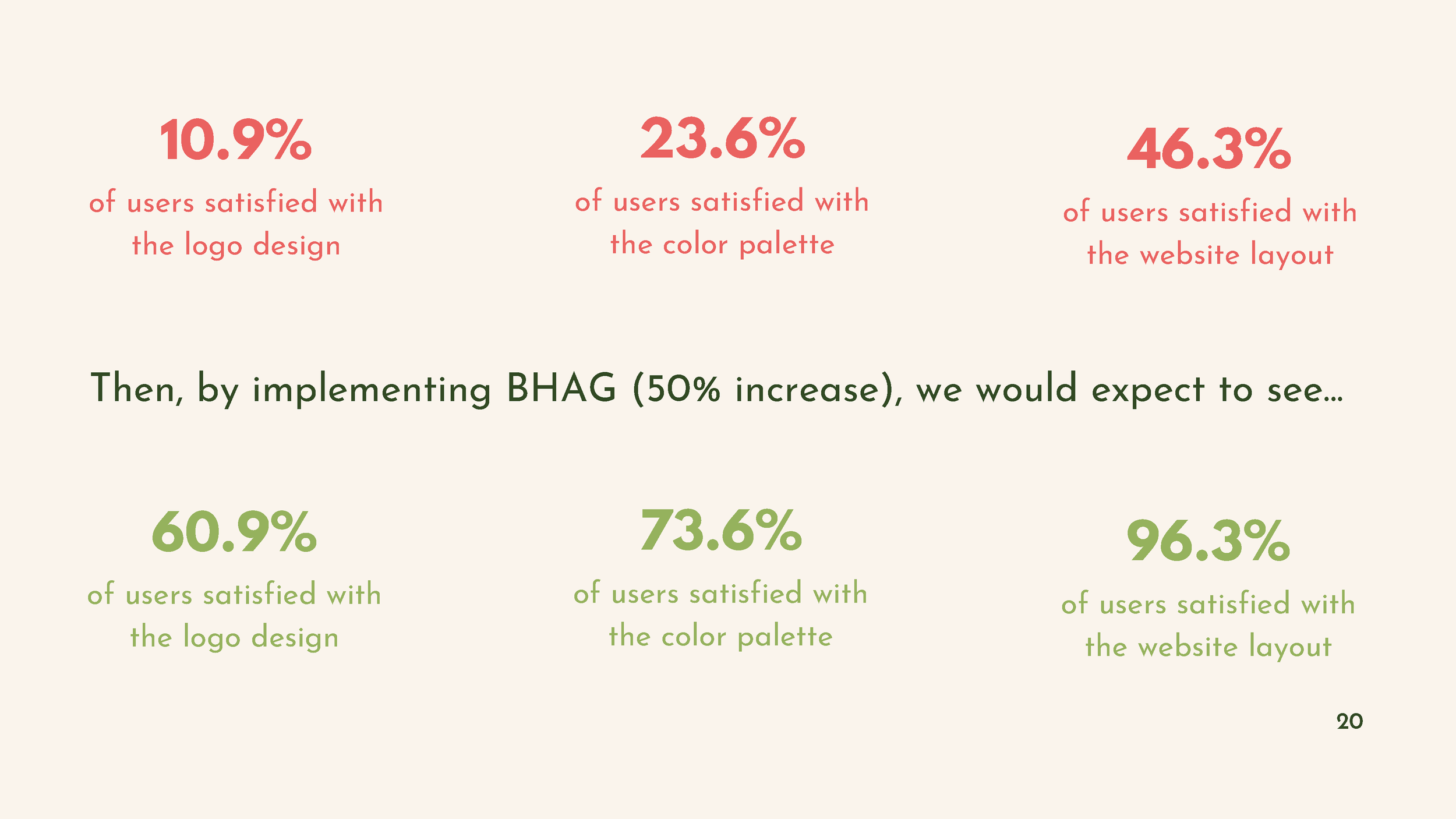 OPEN AIR FLOWER PPT_Page_20.png