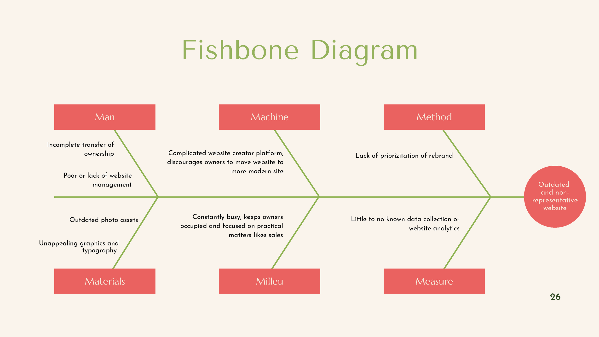 OPEN AIR FLOWER PPT_Page_26.png