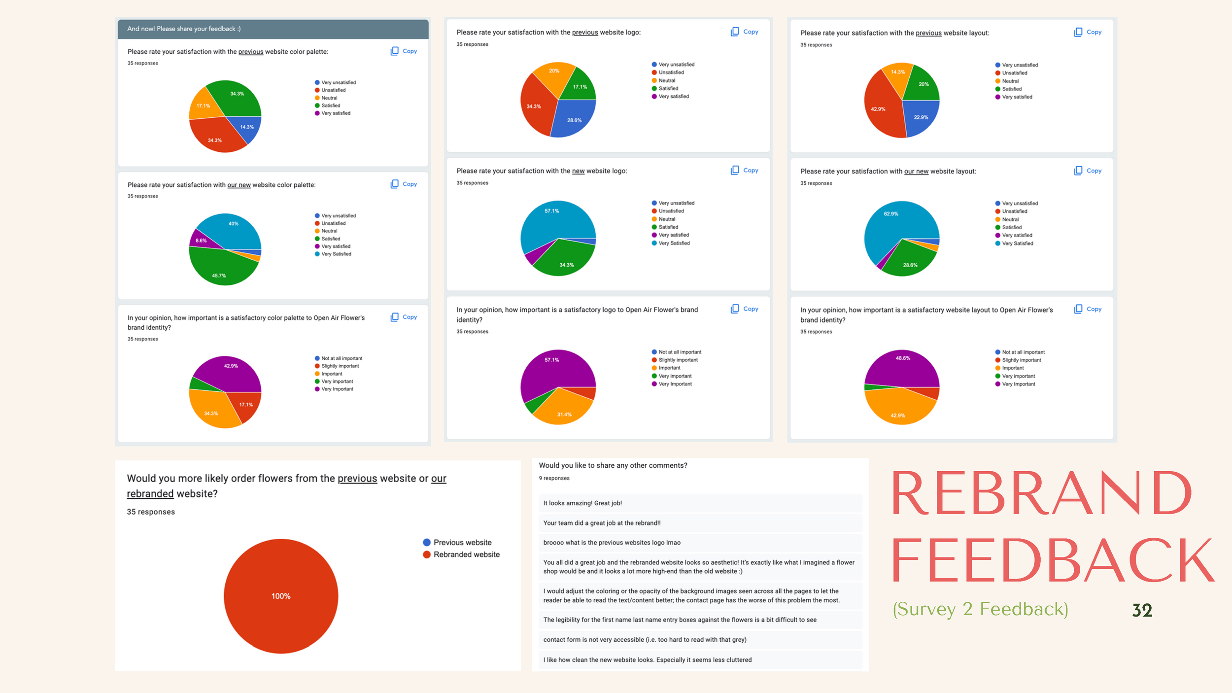 OPEN AIR FLOWER PPT_Page_32.png