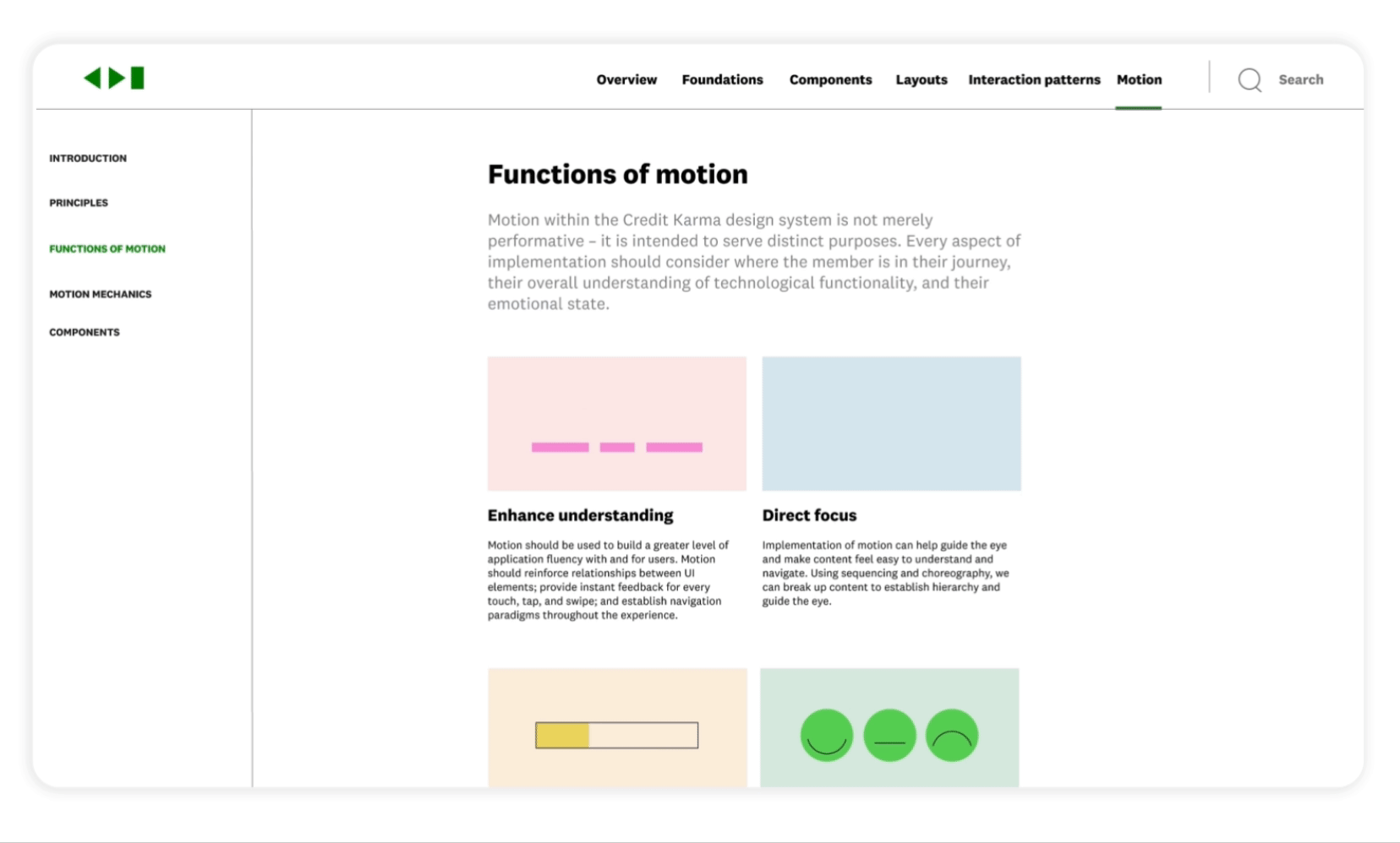 A screenshot of the Credit Karma Functions of Motion webpage