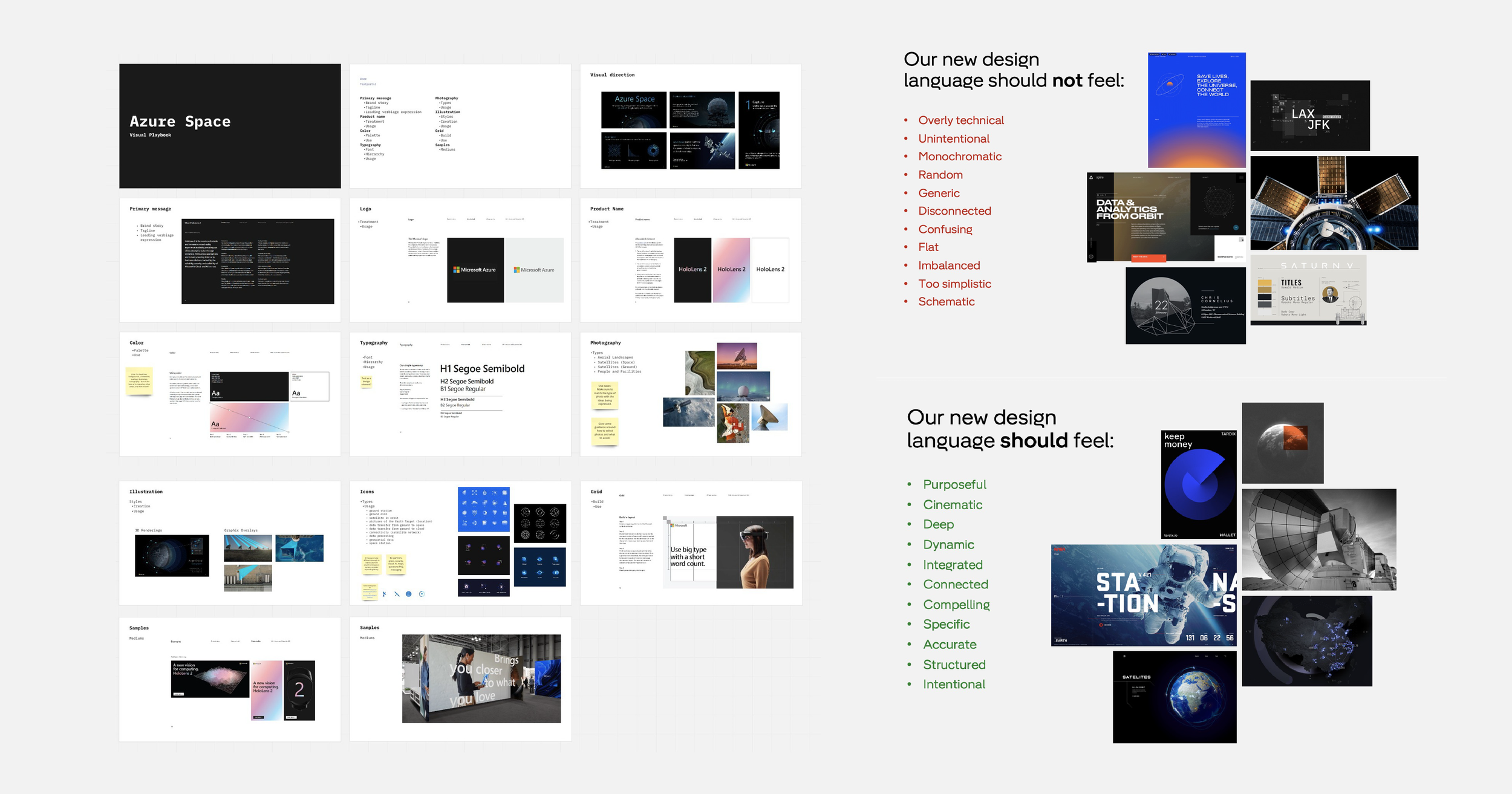 Presentation showing results from brand voice and tone workshop outputs.