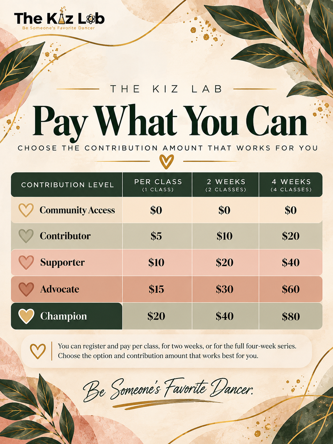 Pay What You Can - The Kiz Lab.png