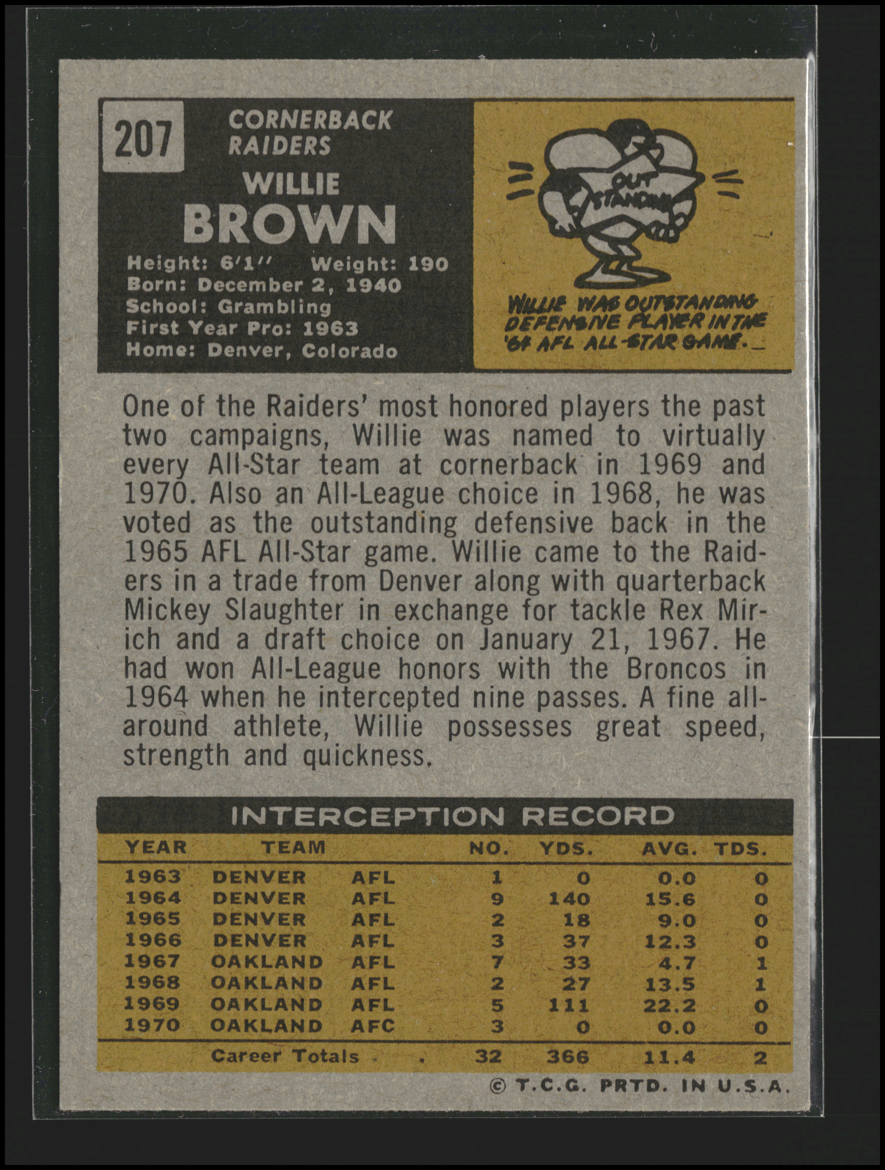 Willie Brown #207 | 1971 Topps | Football Cards