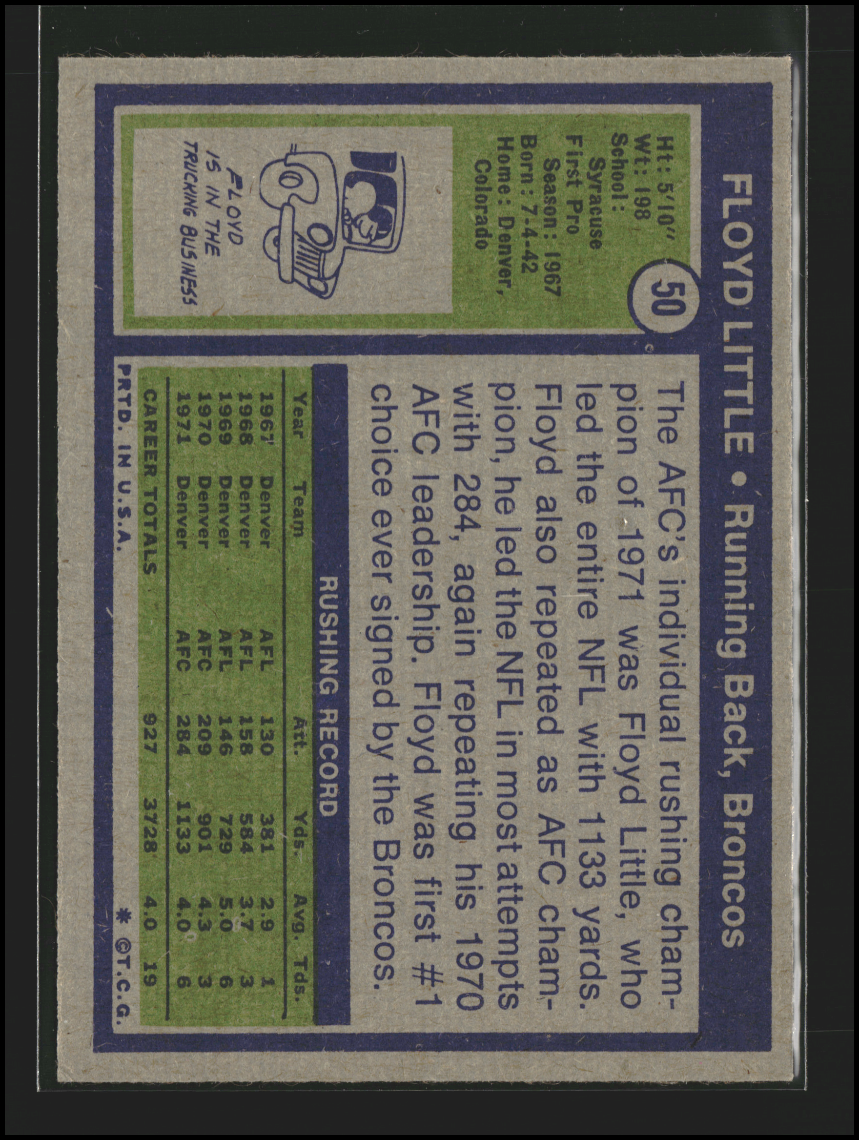 Floyd Little #50 | 1972 Topps | Football Cards
