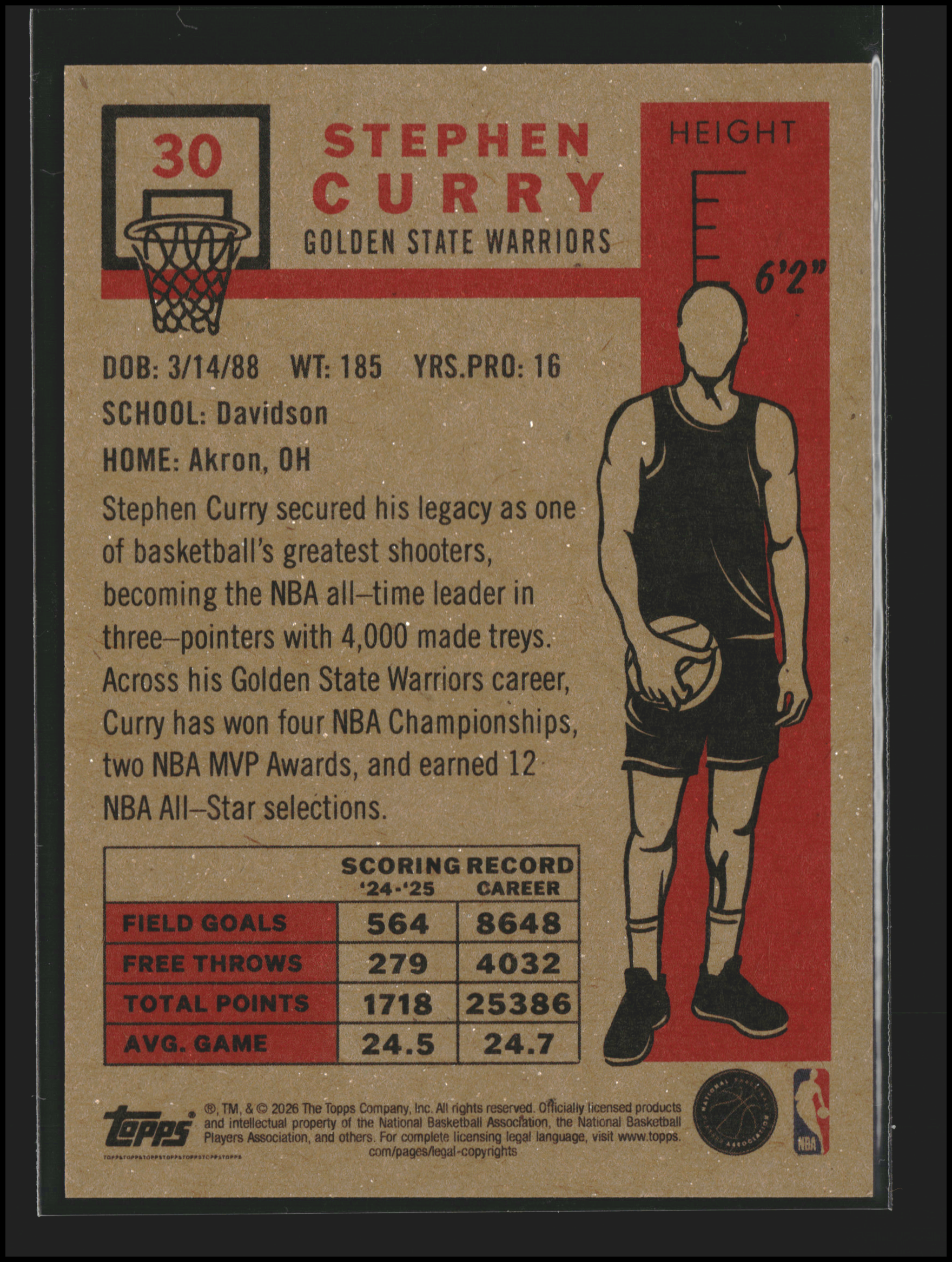 Stephen Curry #30 | Topps: Living Set | Basketball Cards