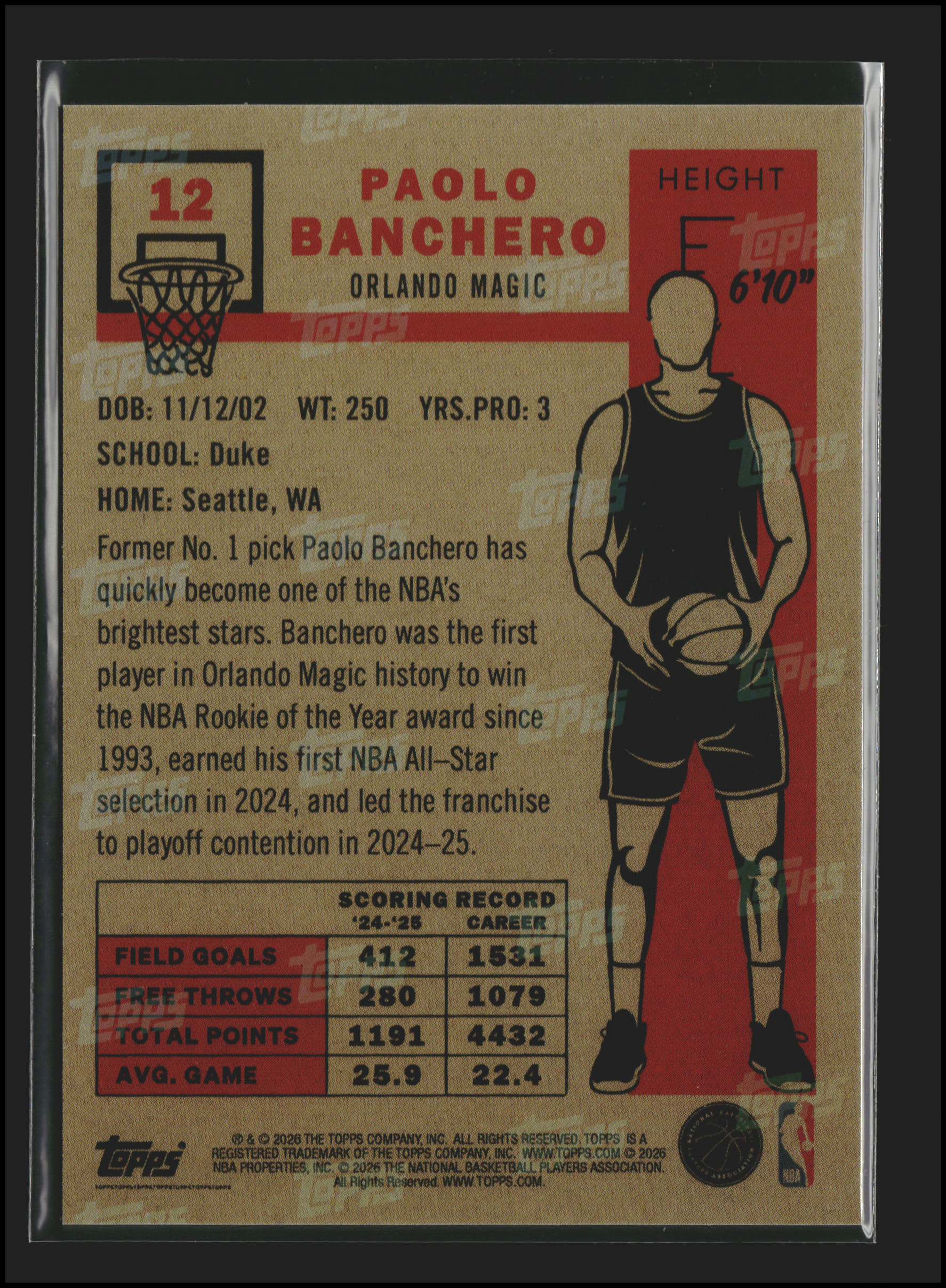 Paolo Banchero #12 - SSP - Refractor - Topps: Living Set