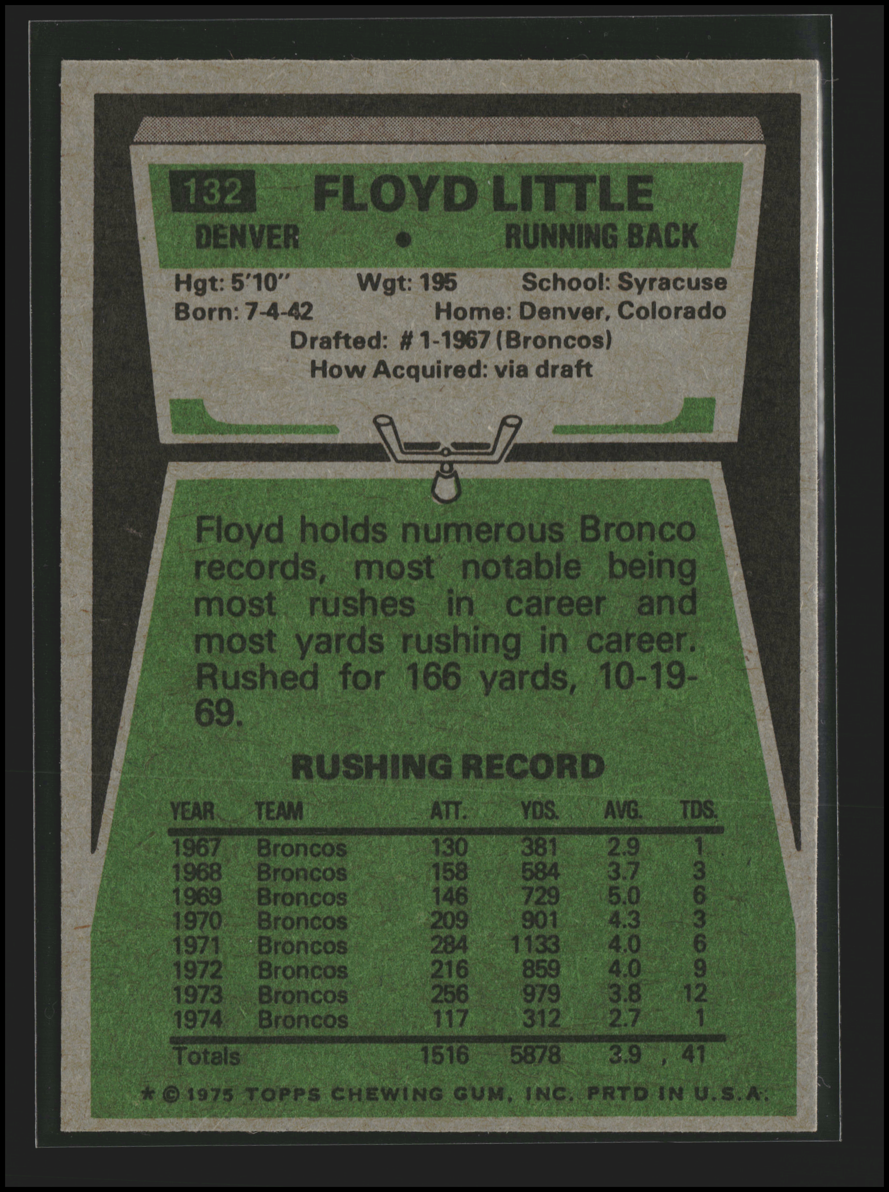 Floyd Little #132 | 1975 Topps | Football Cards