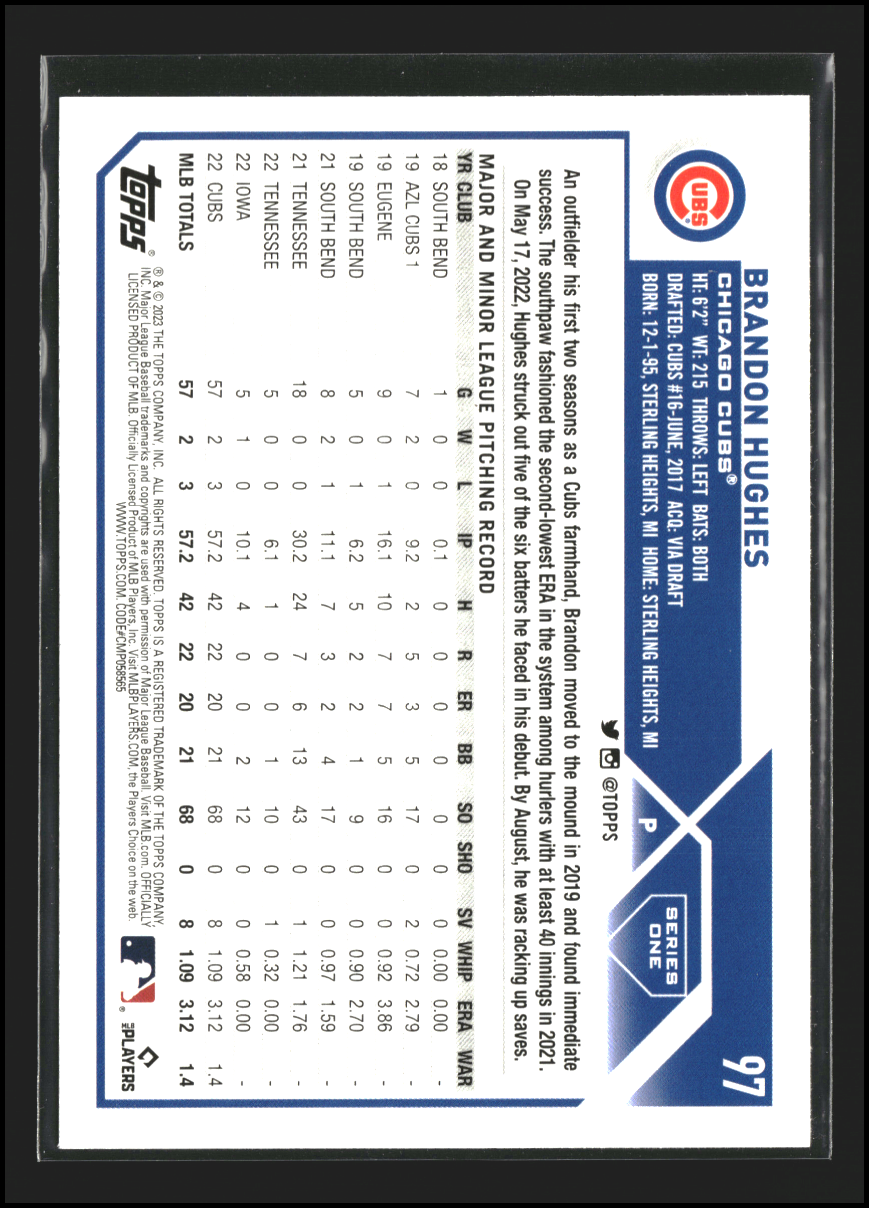 Brandon Hughes - Topps