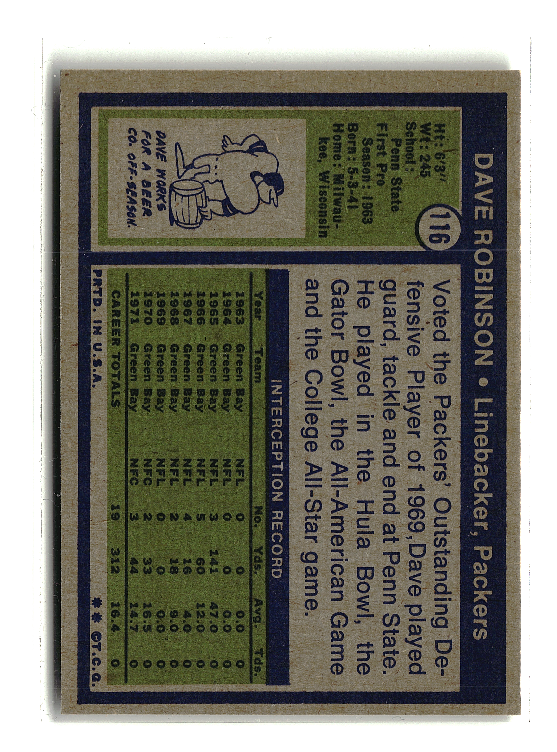 Dave Robinson #116 | 1972 Topps | Football Cards