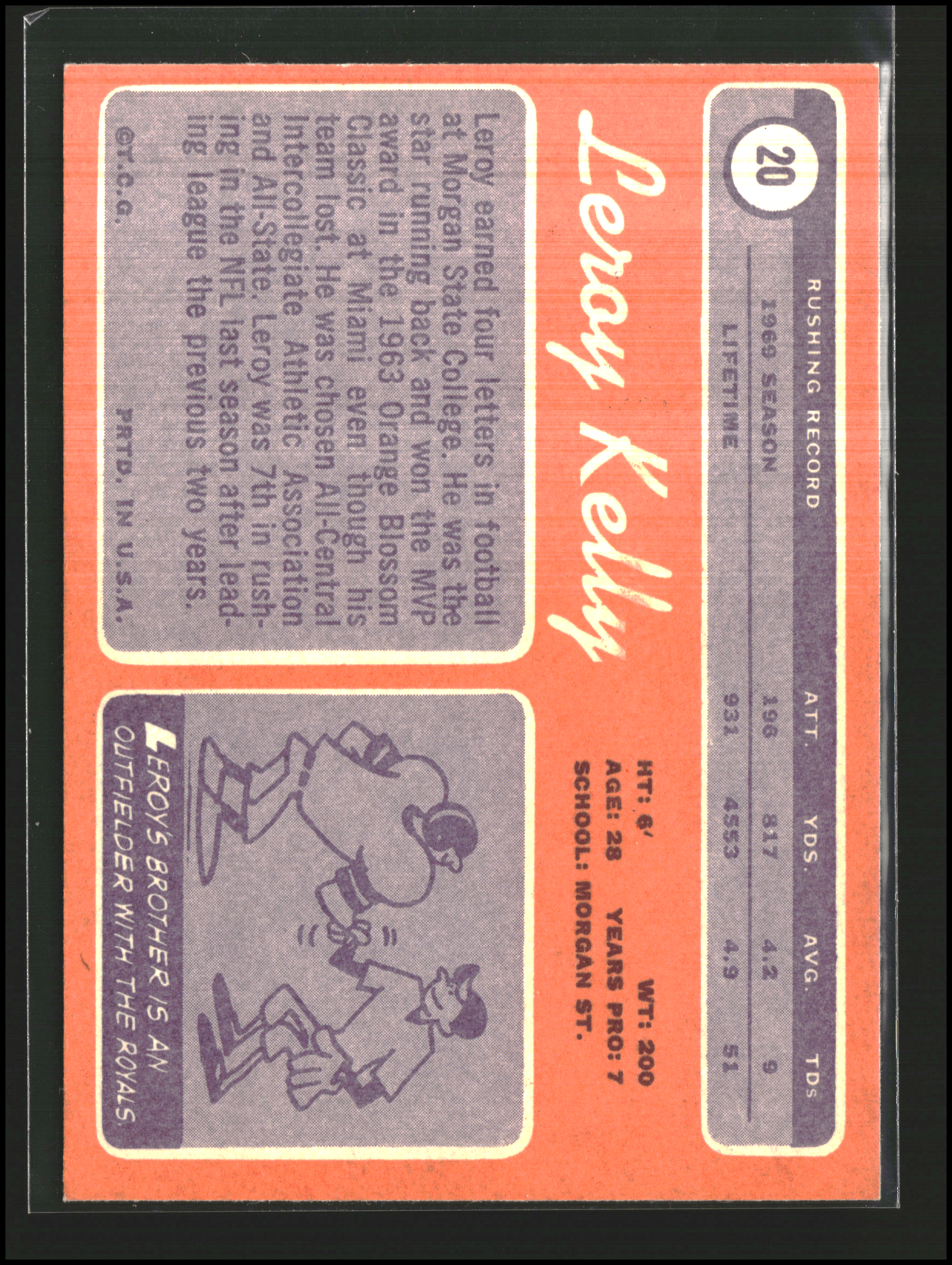 Leroy Kelly #20 | 1970 Topps | Football Cards
