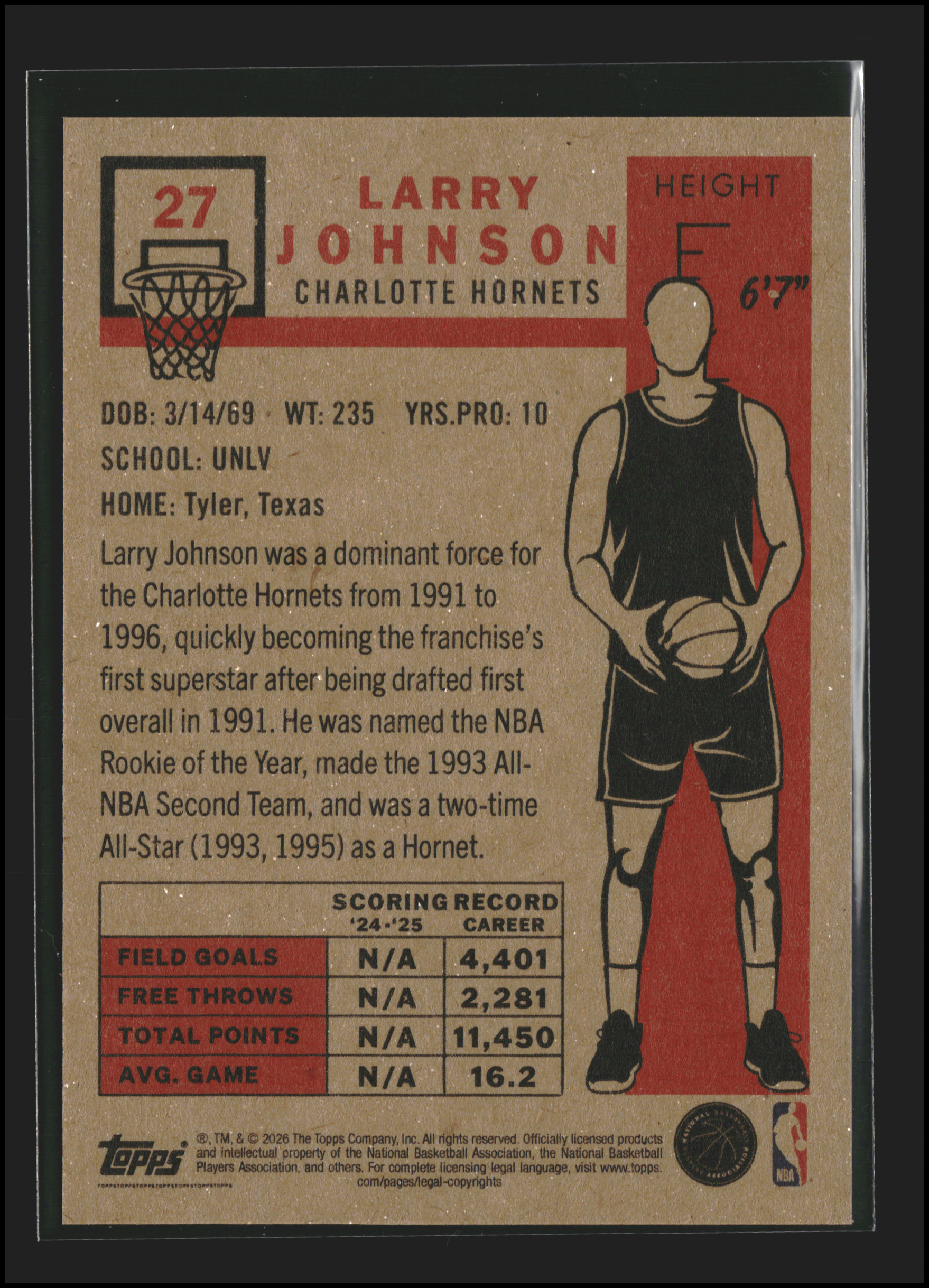Larry Johnson #27 | Topps: Living Set | Basketball Cards