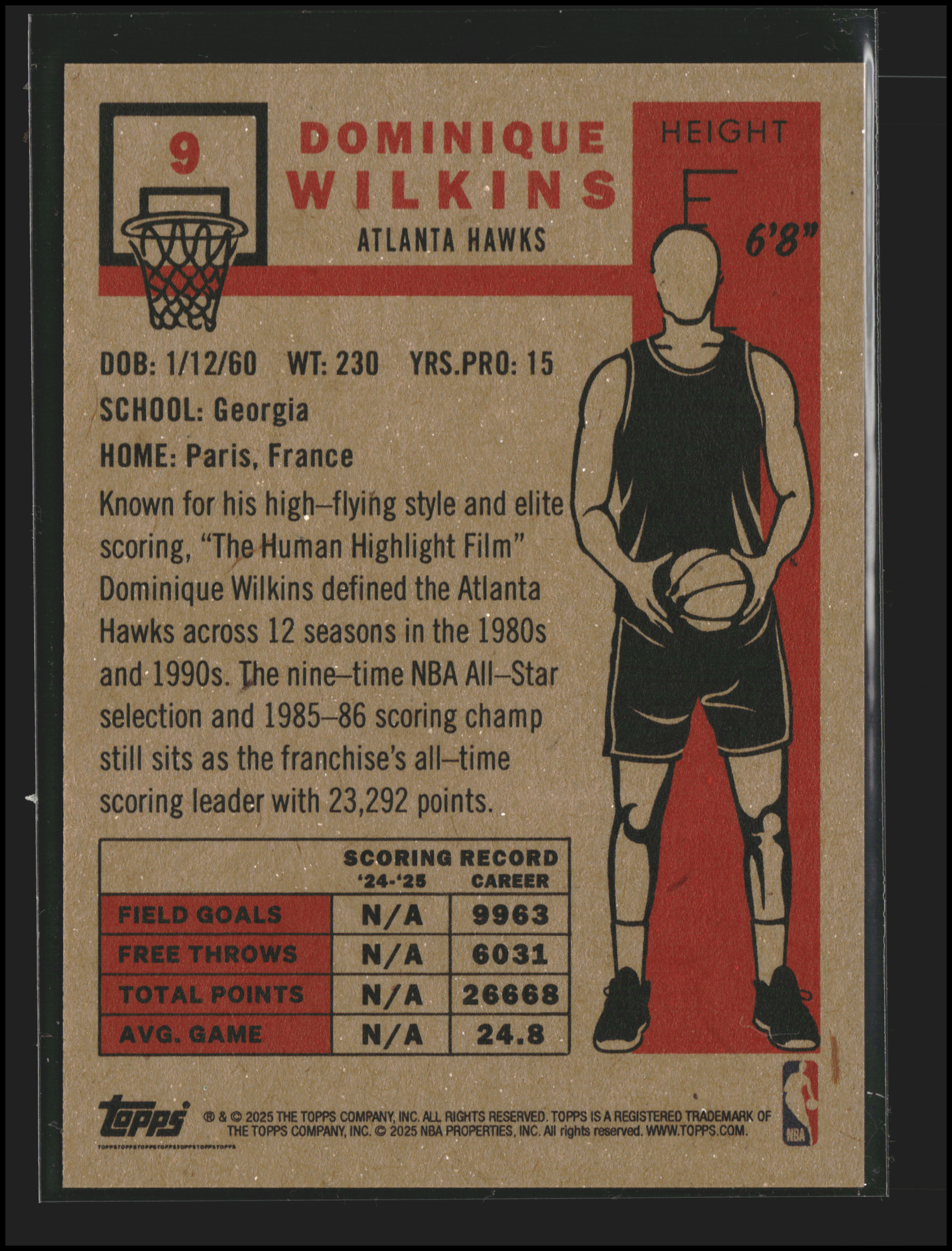 Dominique Wilkins - Card #9 - Topps Living Set
