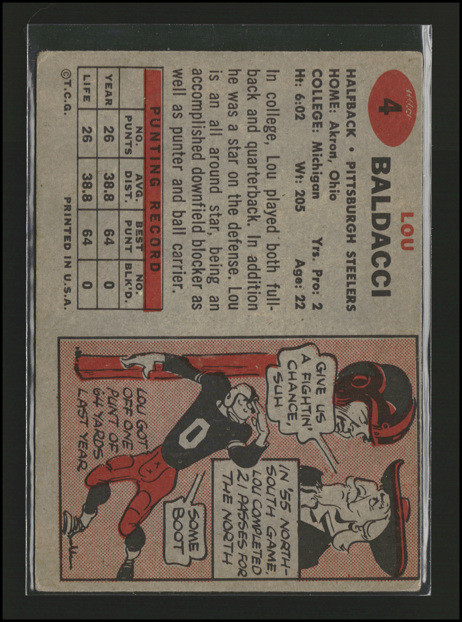 Lou Baldacci - Topps