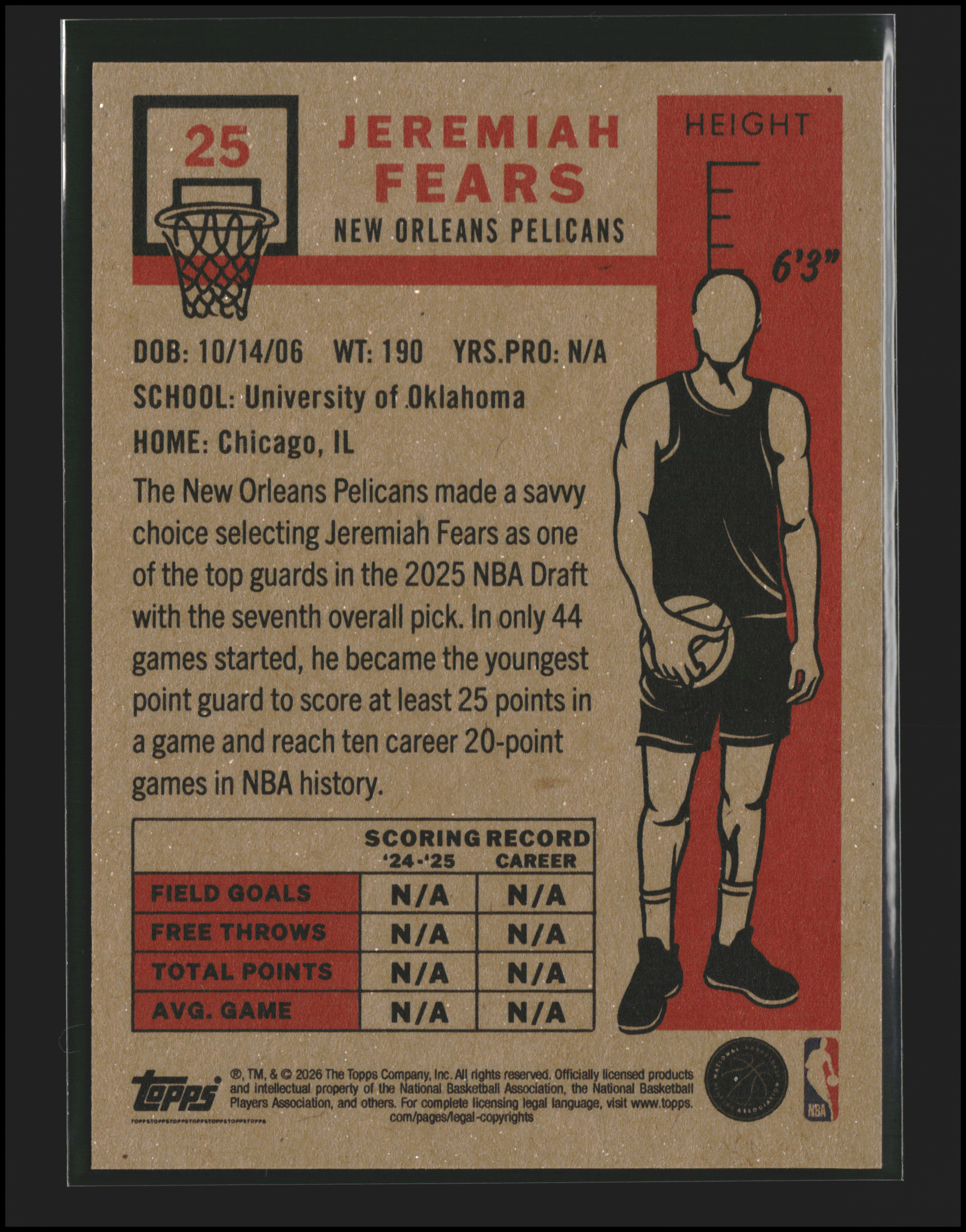 Jeremiah Fears #25 | Topps: Living Set | Basketball Cards