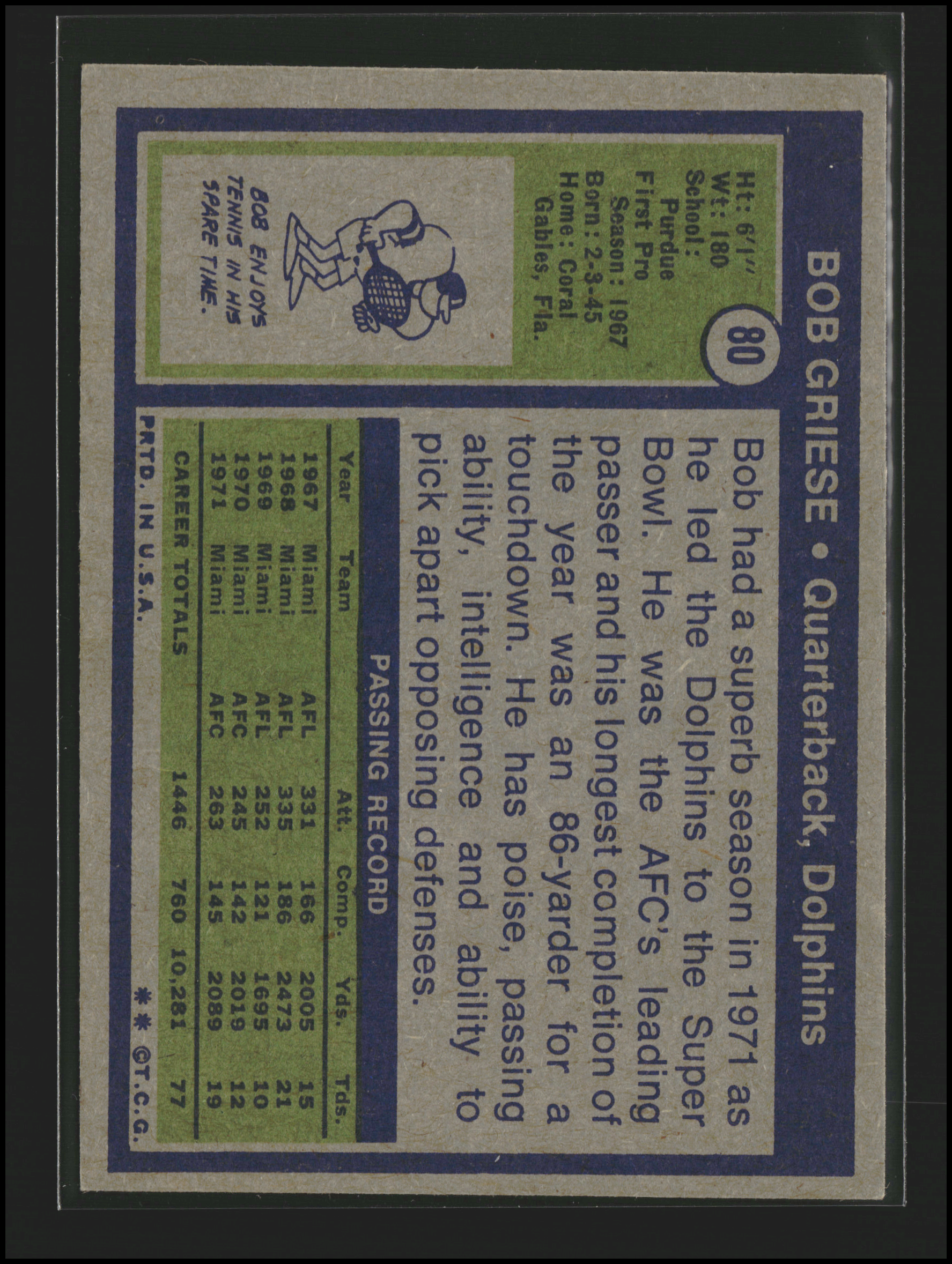 Bob Griese #80 | 1972 Topps | Football Cards