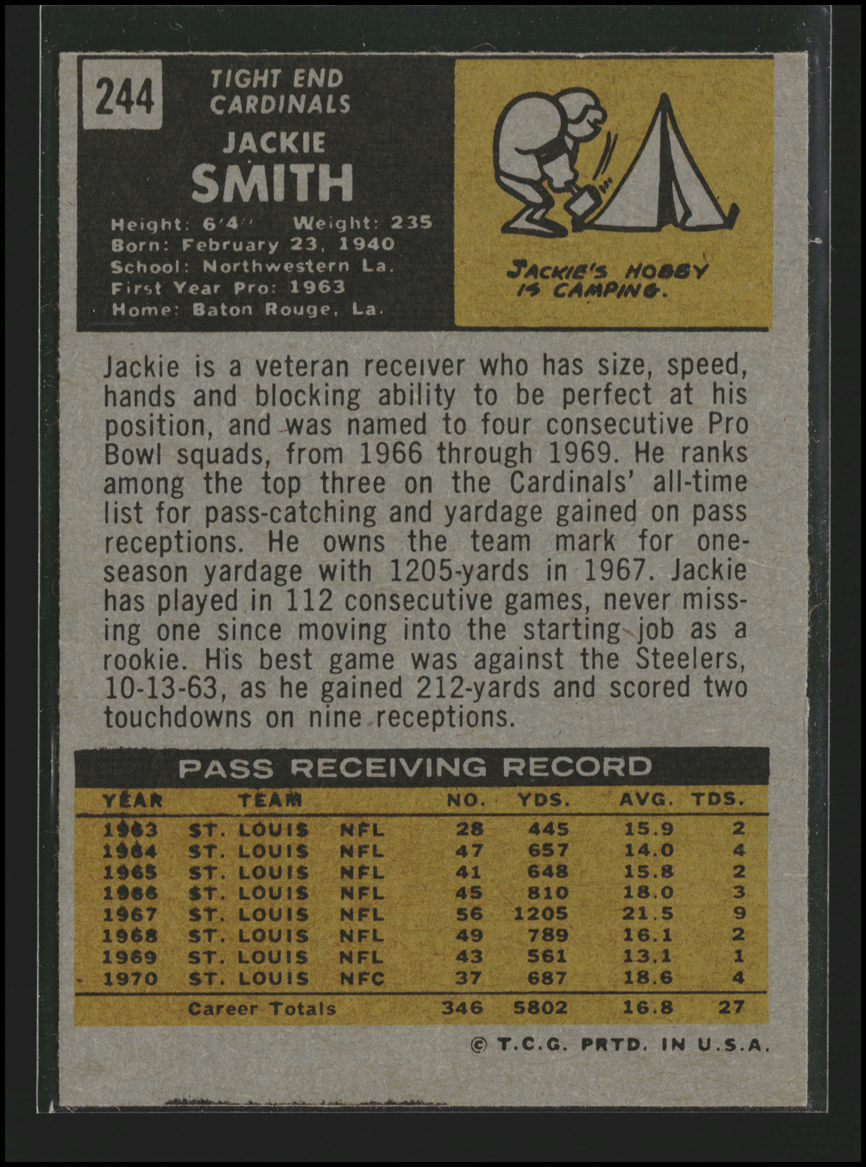 Jackie Smith #244 | 1971 Topps | Football Cards